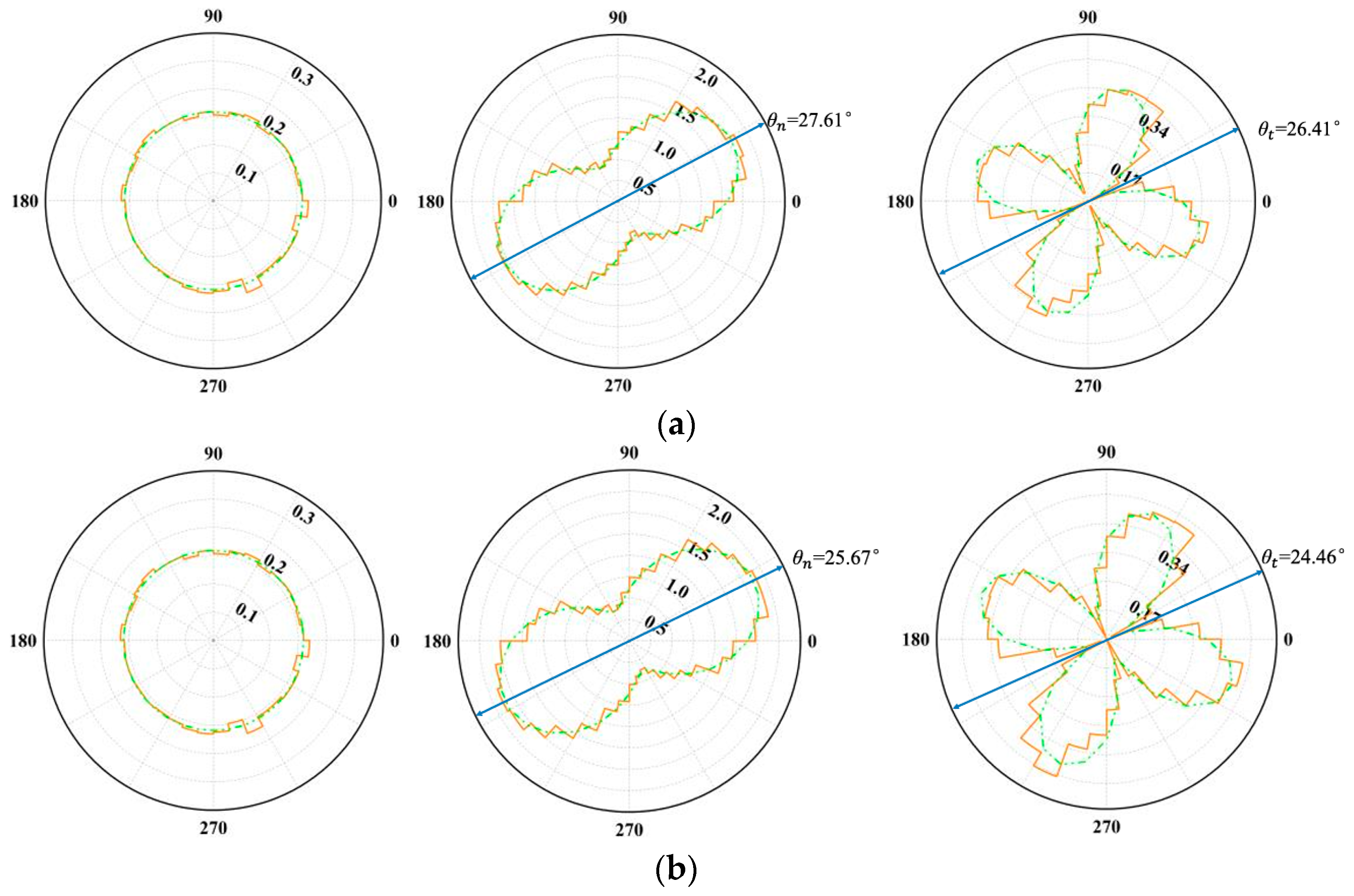 Mathematics 13 00362 g021a