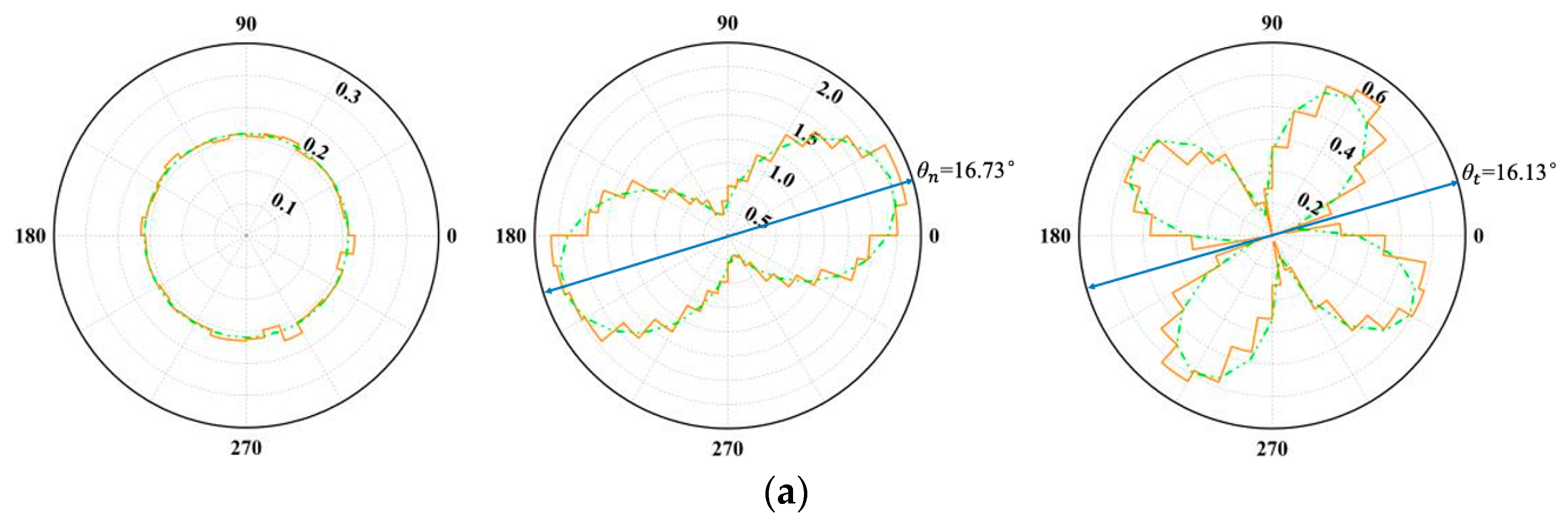 Mathematics 13 00362 g022a