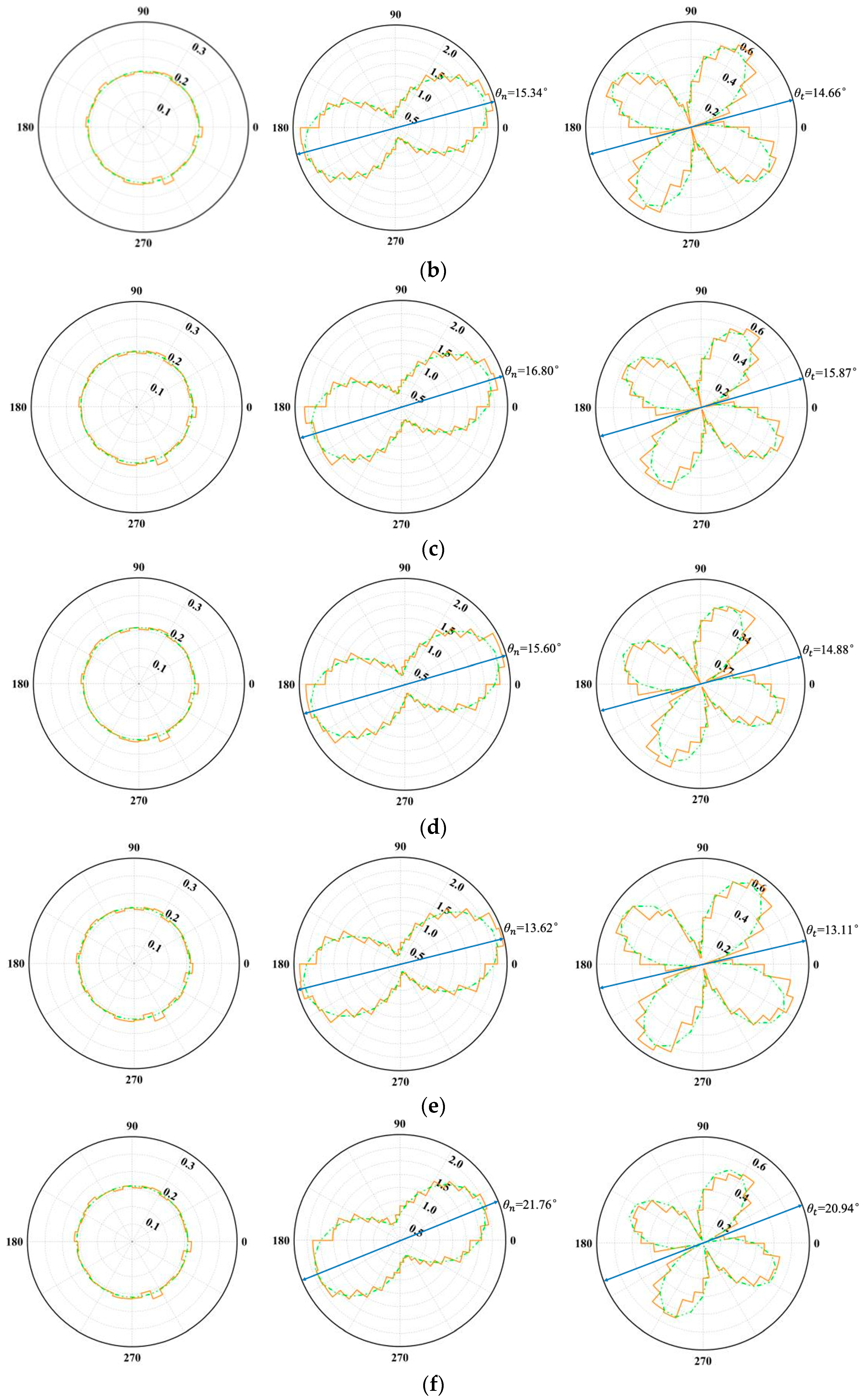 Mathematics 13 00362 g022b