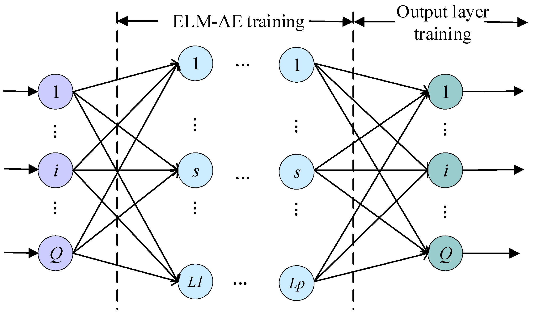 Mathematics 13 00364 g005