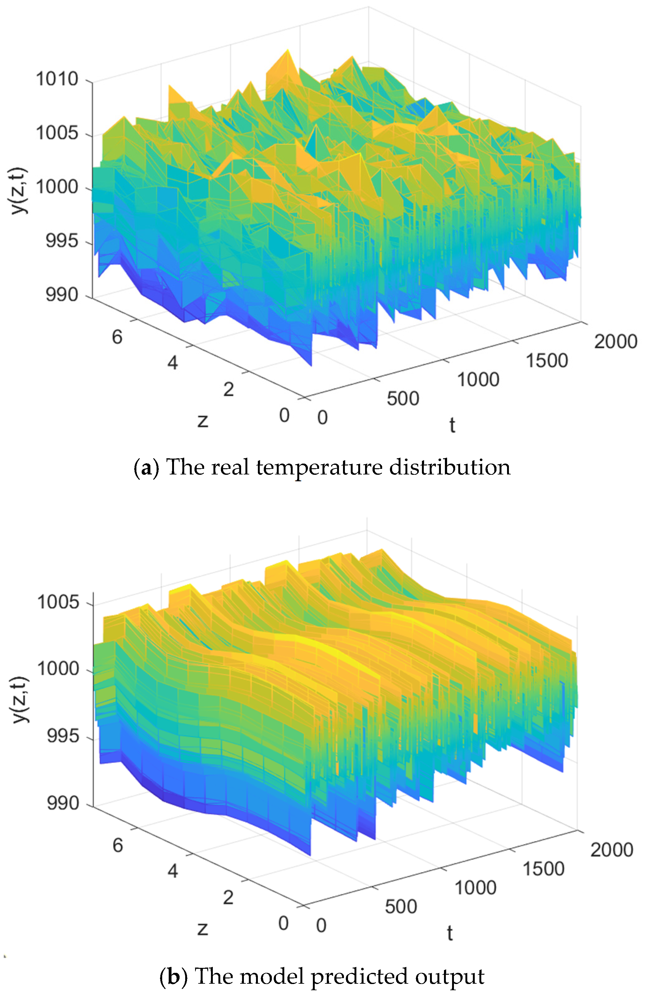 Mathematics 13 00364 g009