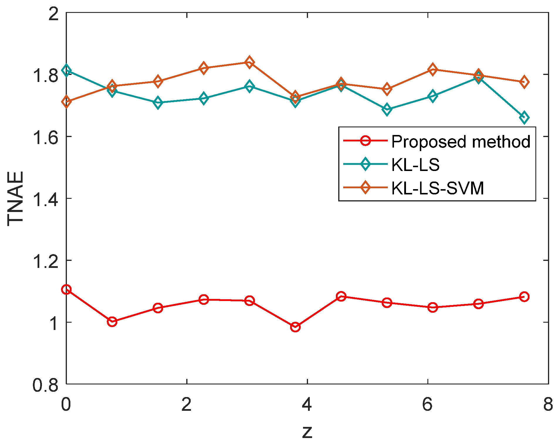 Mathematics 13 00364 g012