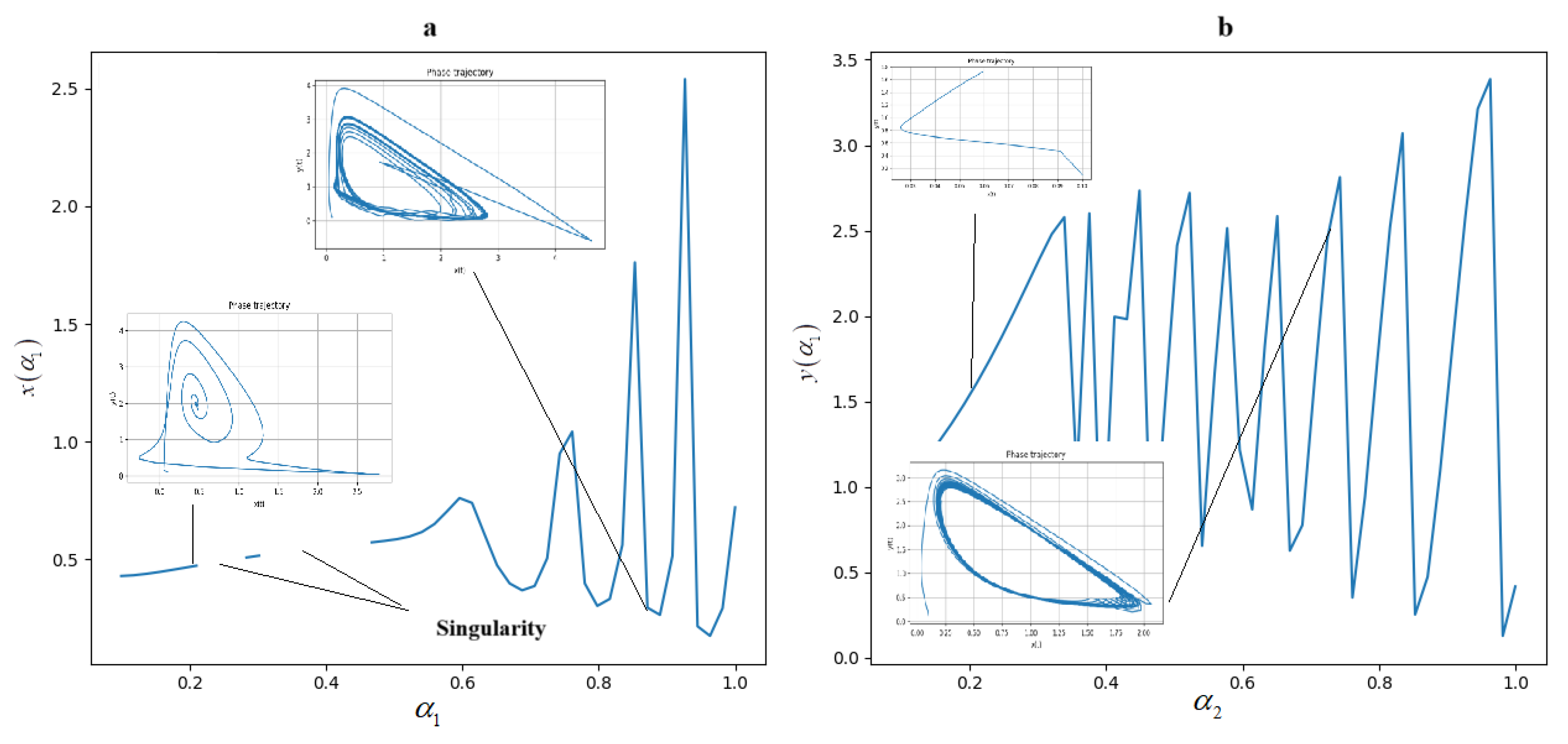 Mathematics 13 00372 g004