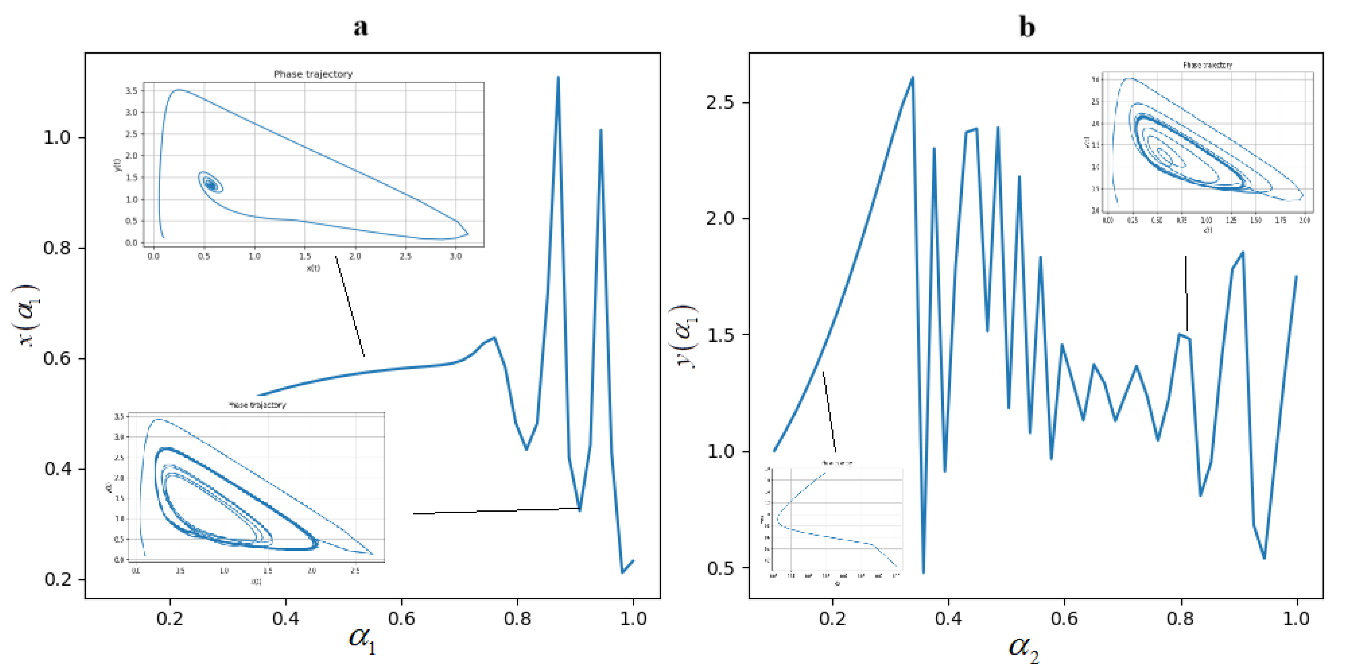 Mathematics 13 00372 g005