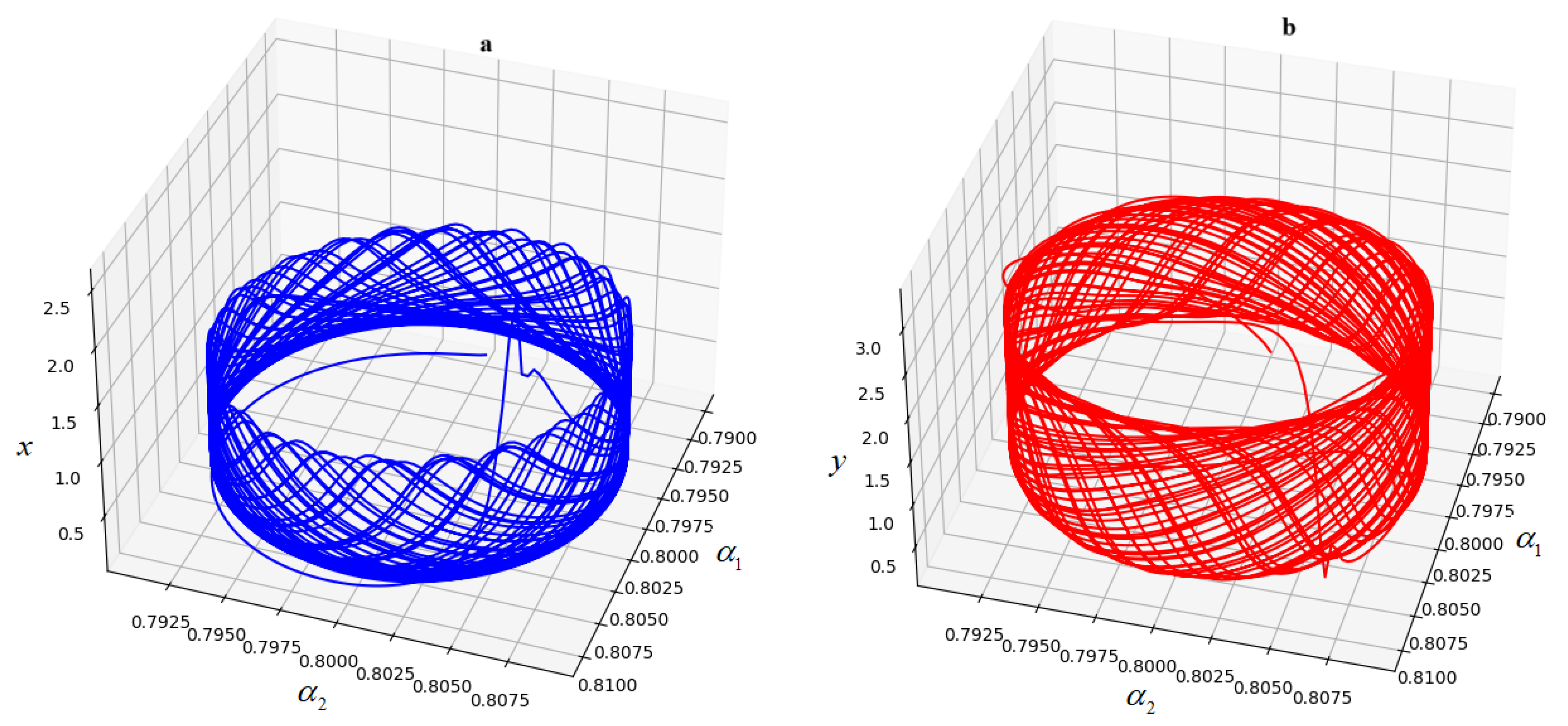 Mathematics 13 00372 g006