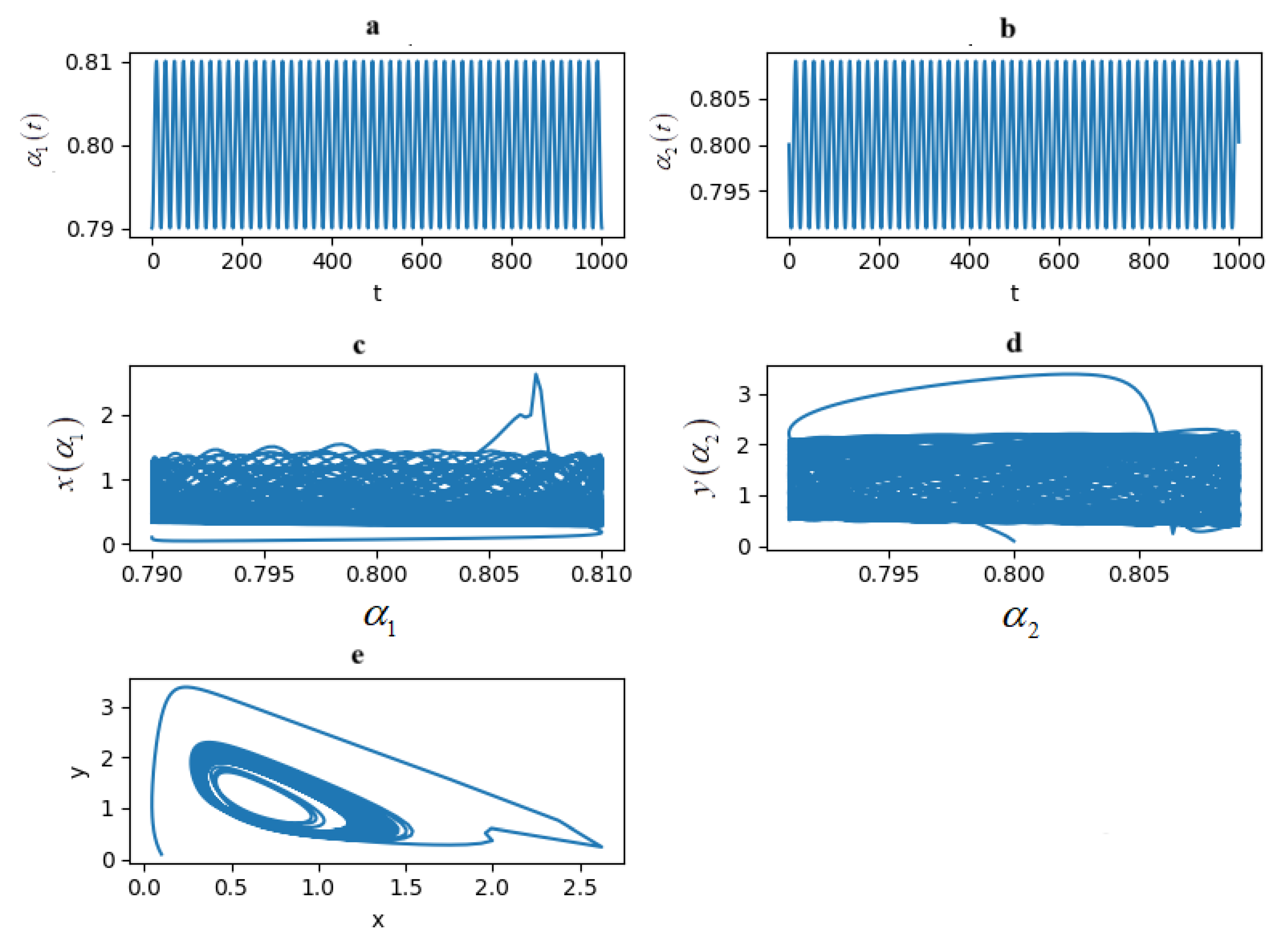 Mathematics 13 00372 g007