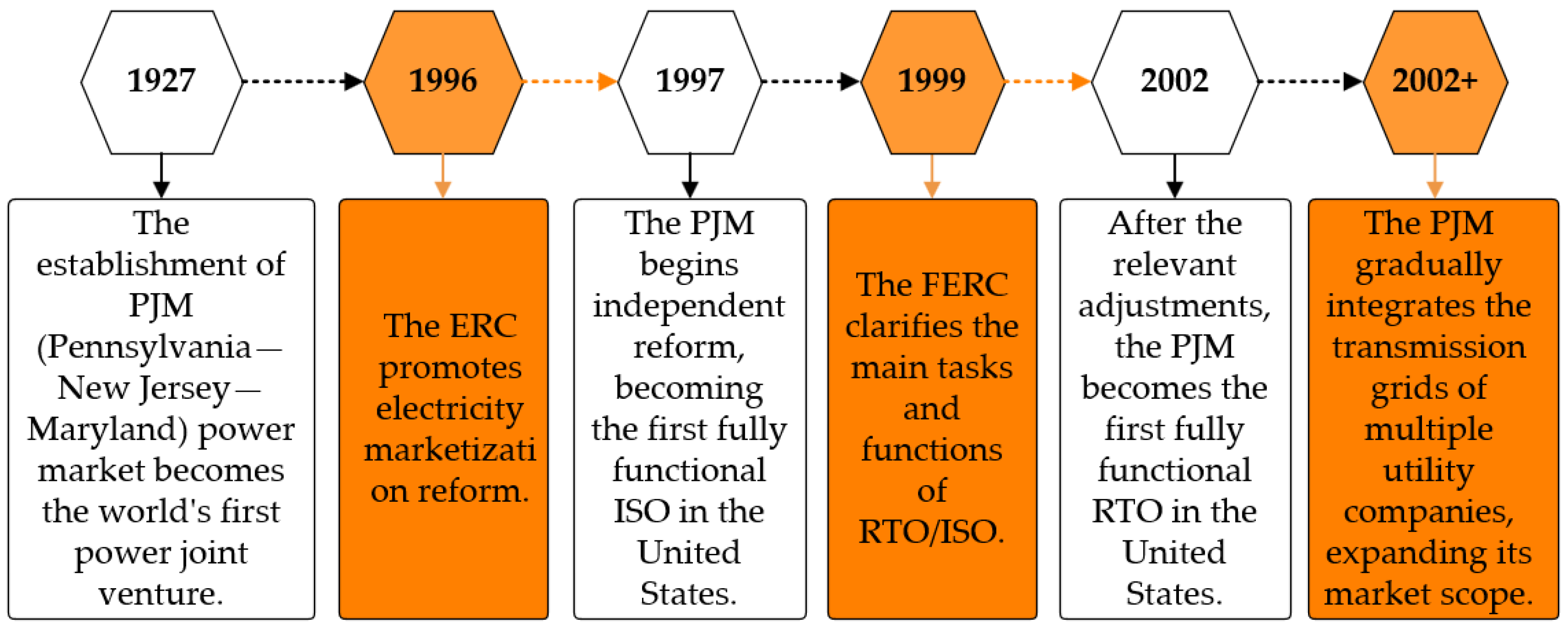 Mathematics 13 00373 g002