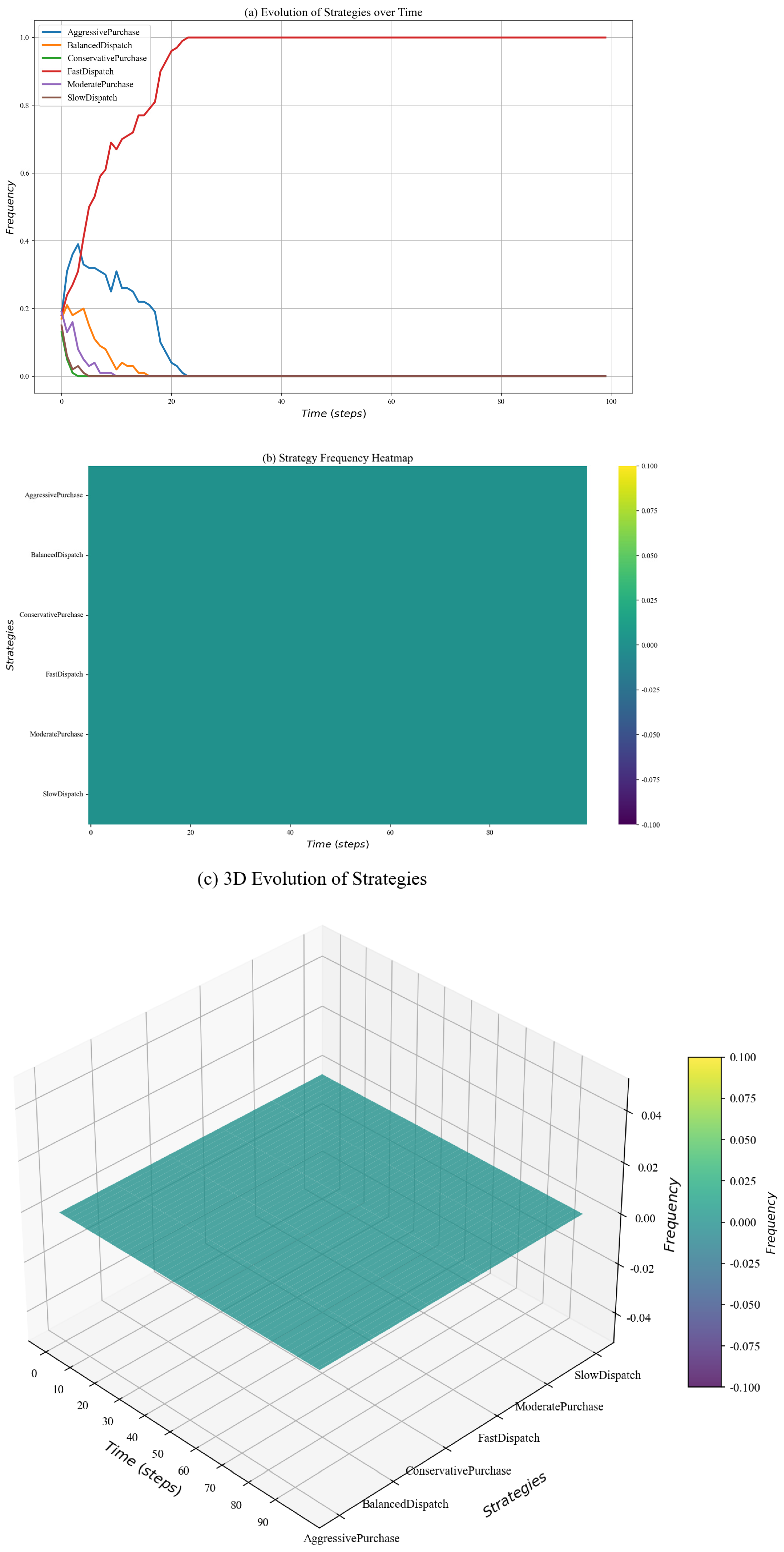 Mathematics 13 00373 g009