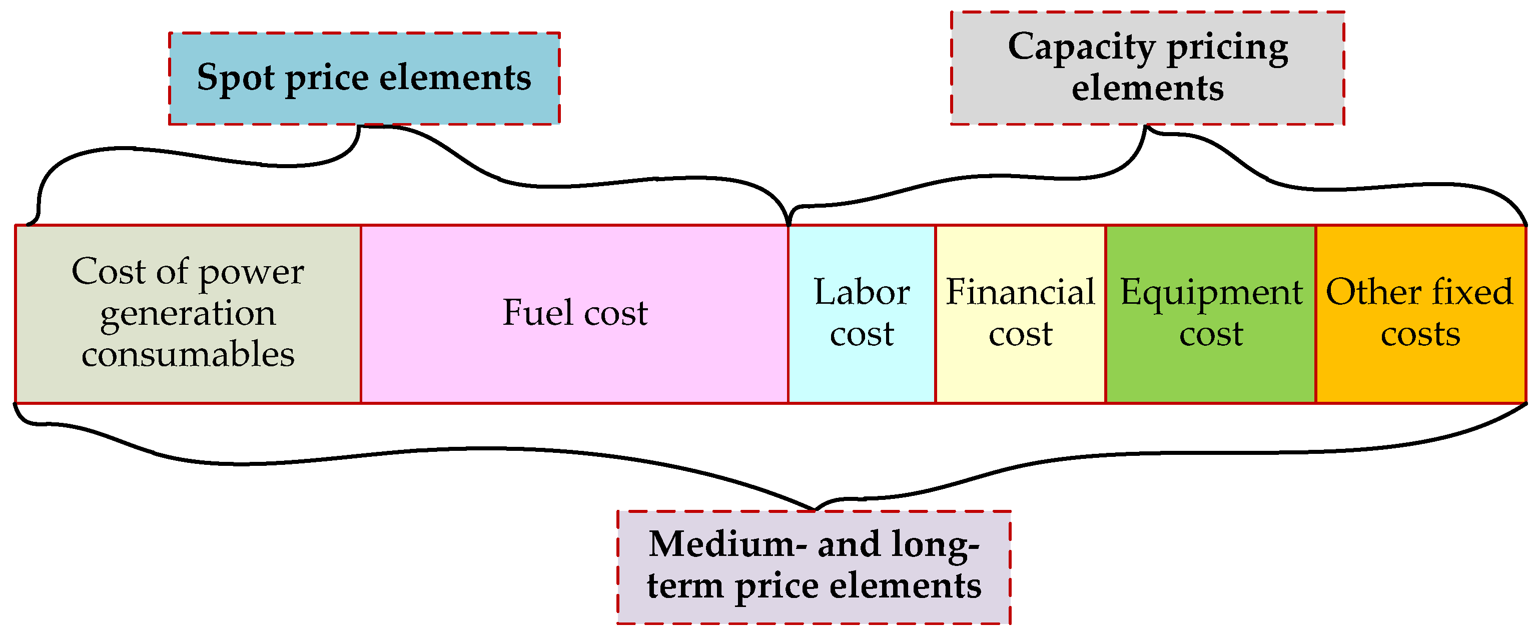 Mathematics 13 00373 g013