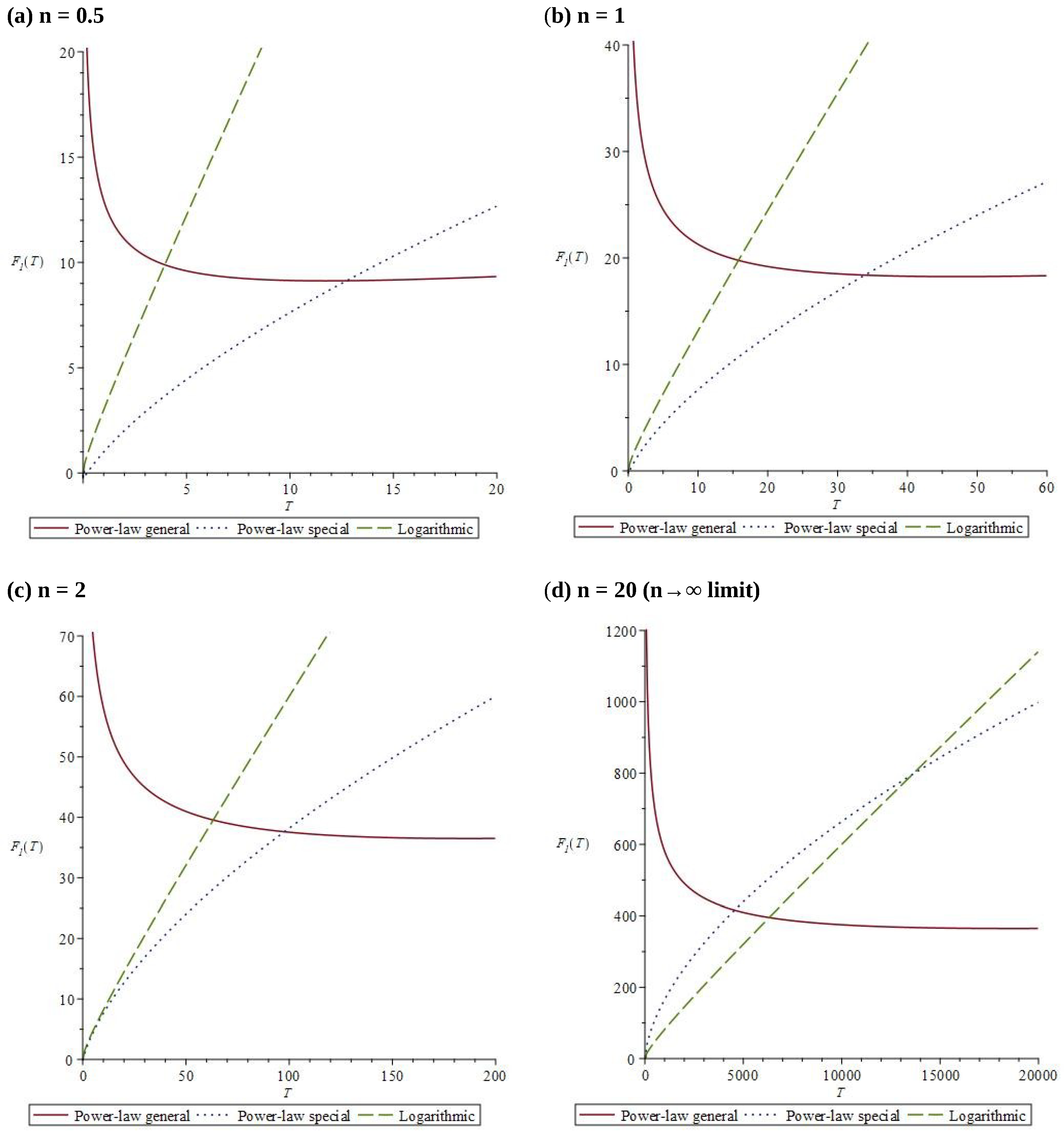 Mathematics 13 00374 g001