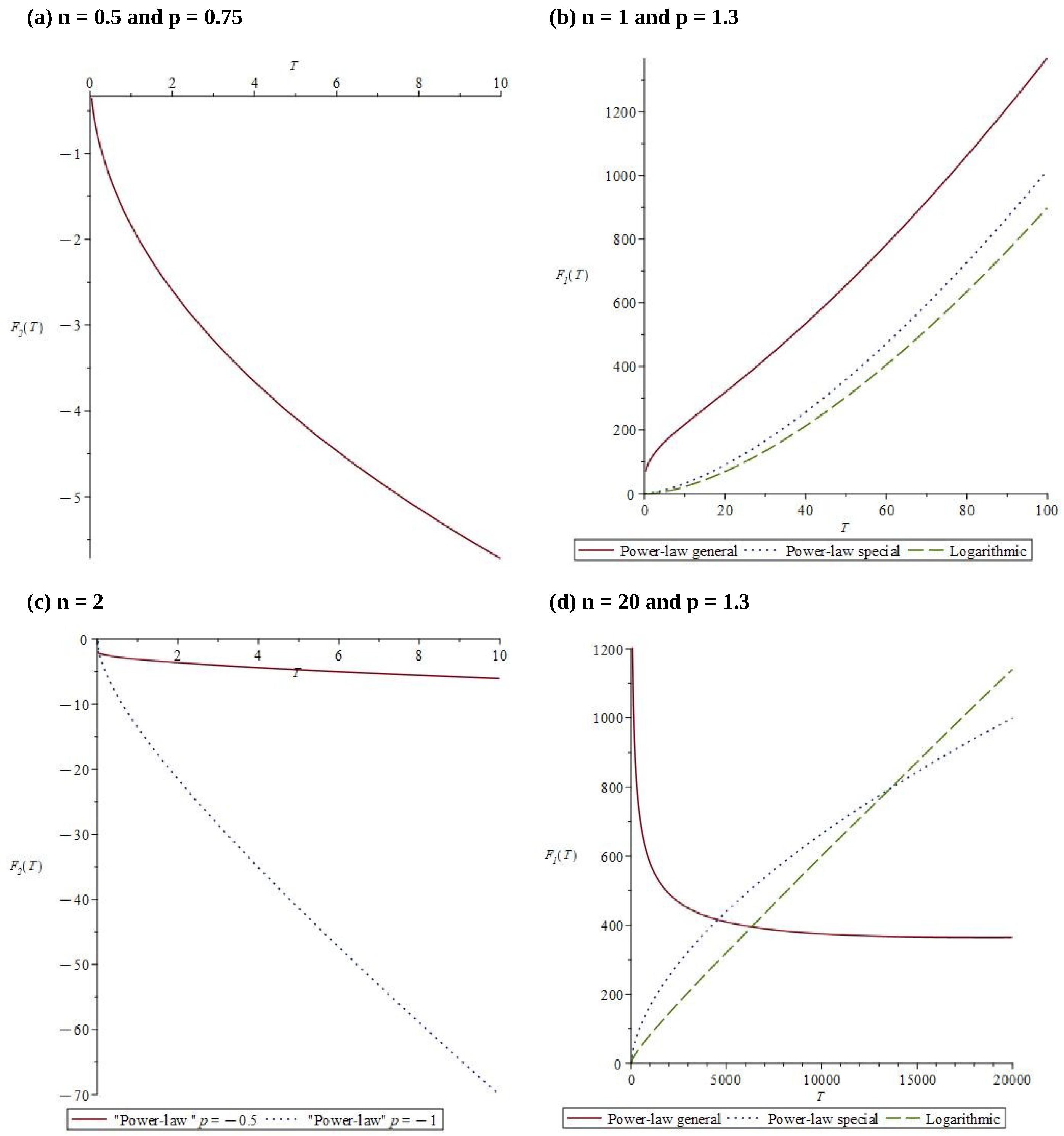 Mathematics 13 00374 g002