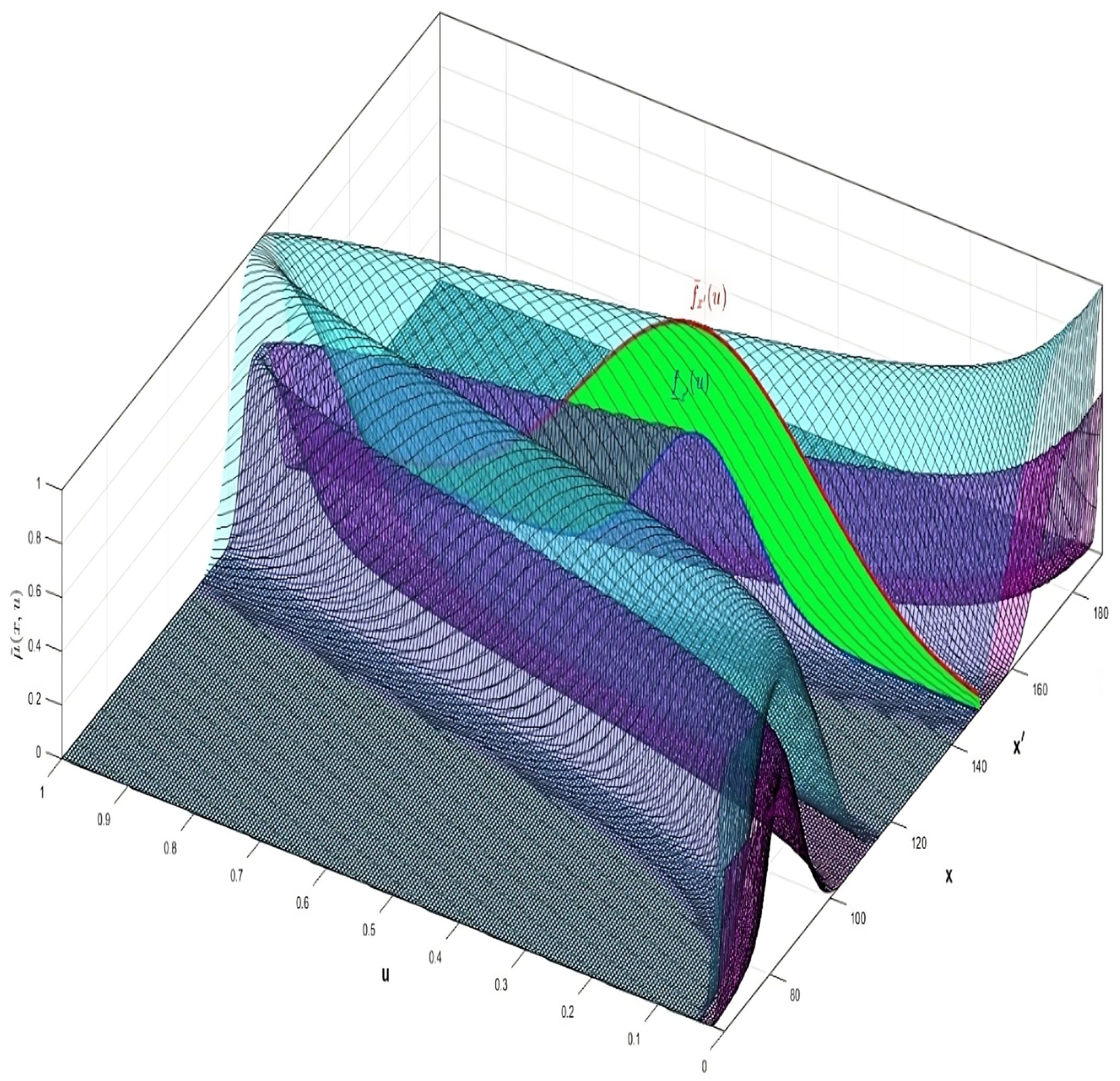 Mathematics 13 00375 g001