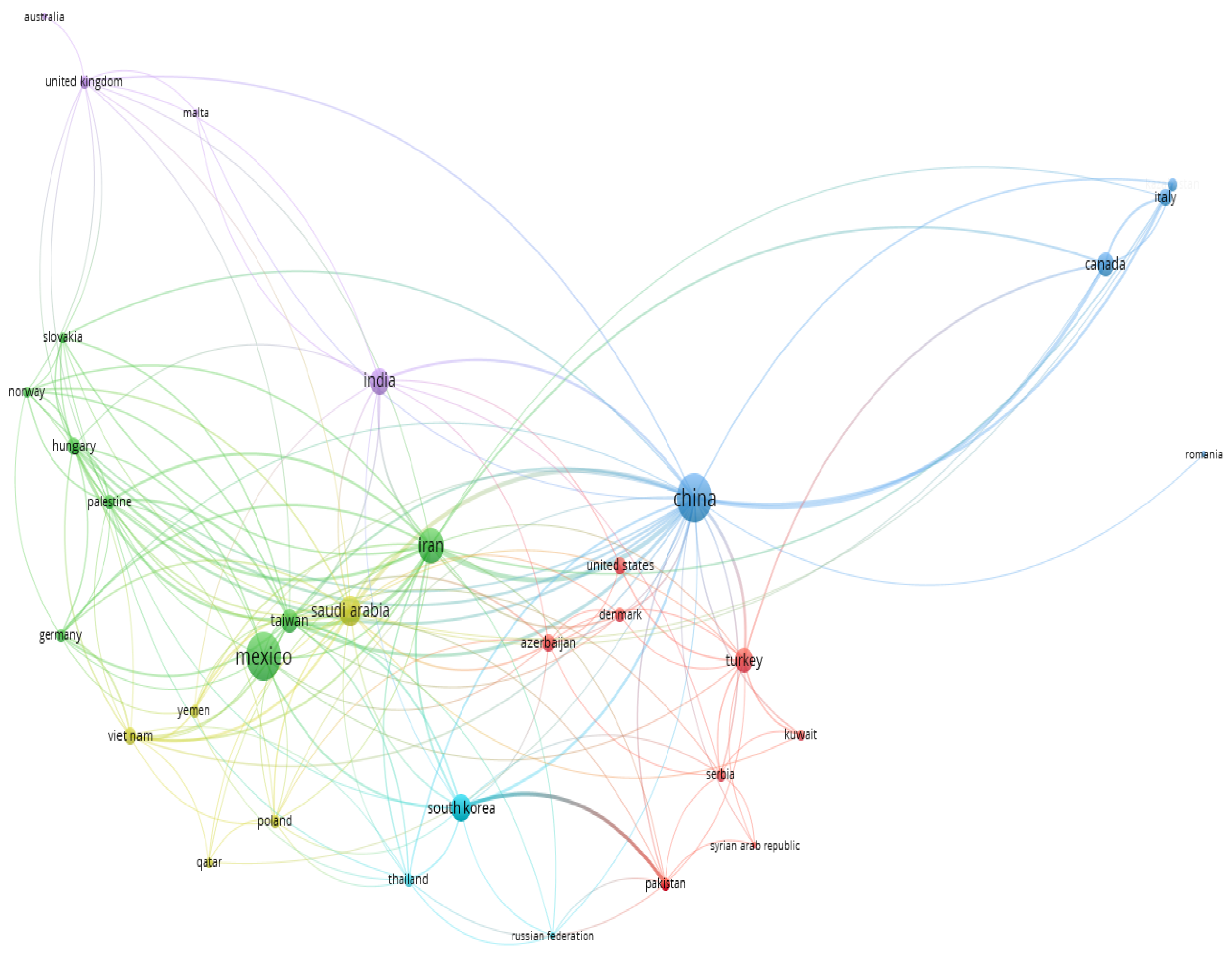 Mathematics 13 00375 g007