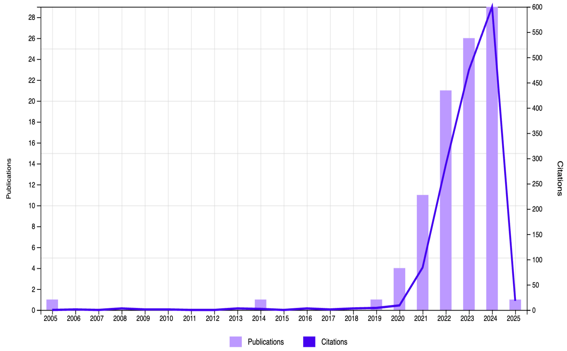Mathematics 13 00375 g008
