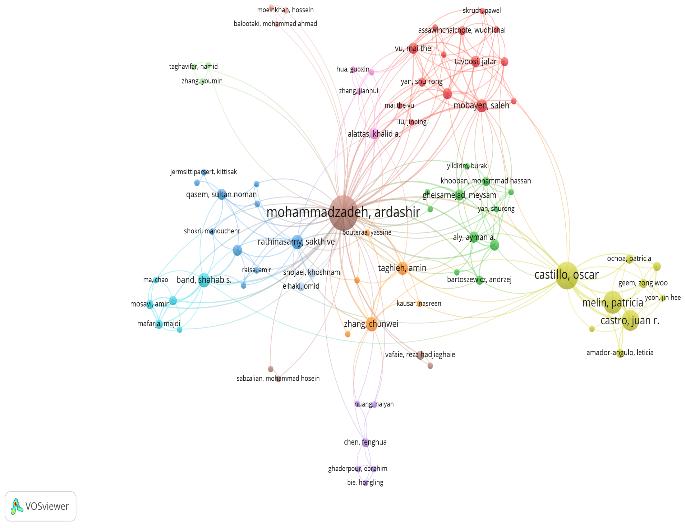 Mathematics 13 00375 g009