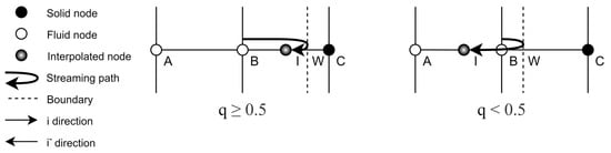 Mathematics 13 00376 g0a1