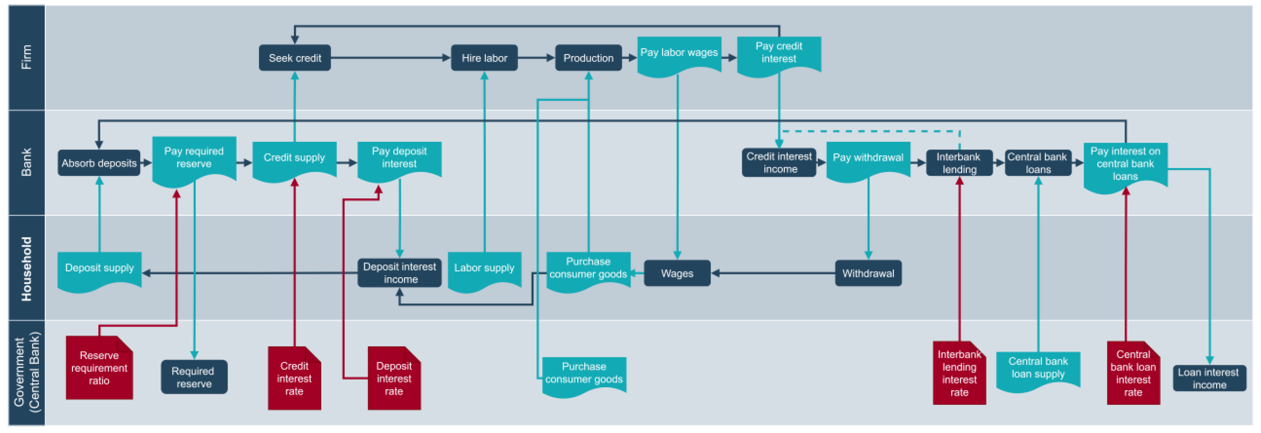 Mathematics 13 00378 g002 Mathematics 13 00378 g002