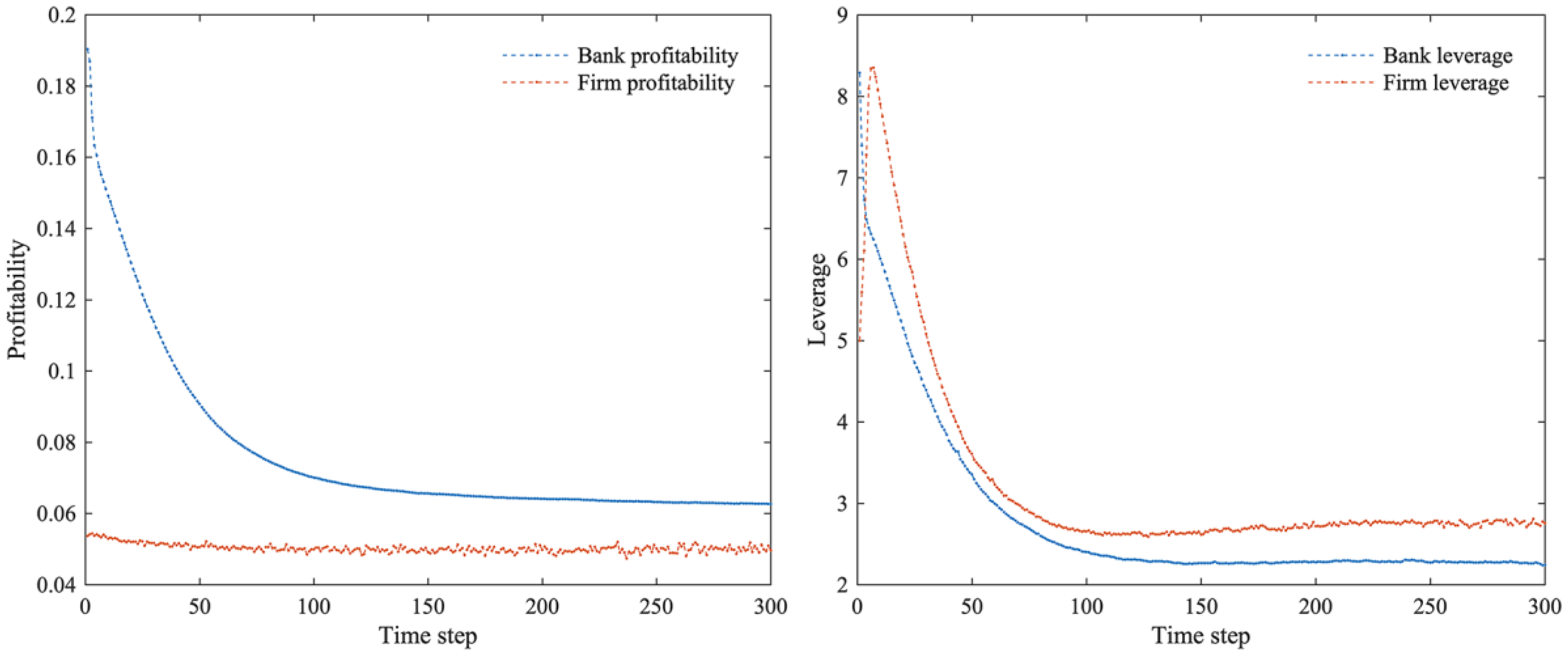 Mathematics 13 00378 g004 Mathematics 13 00378 g004