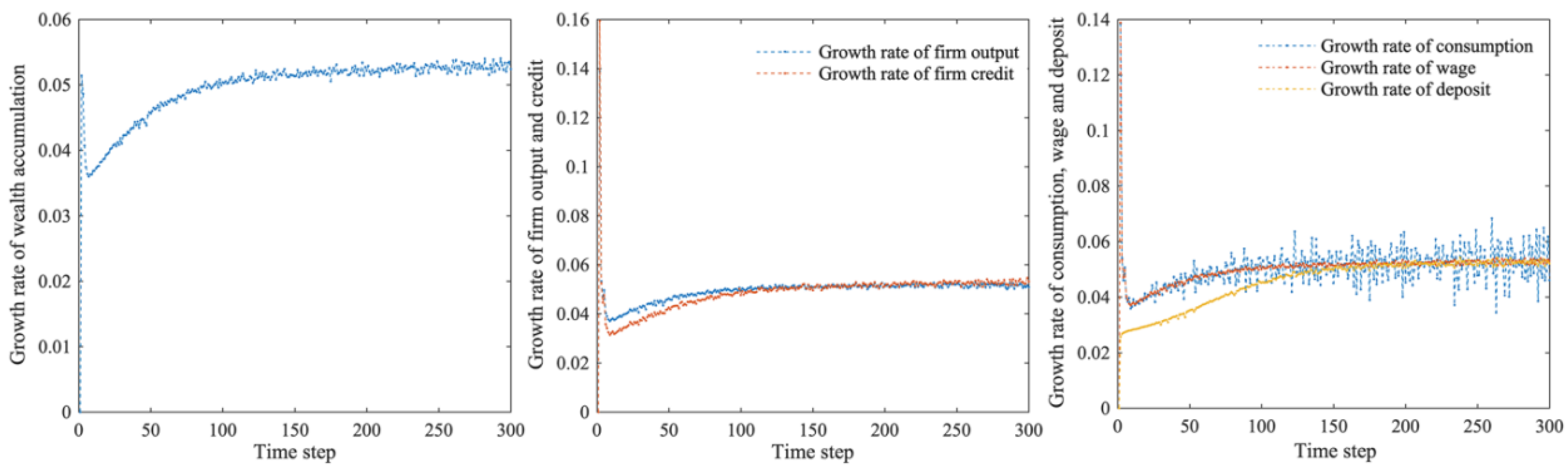 Mathematics 13 00378 g005 Mathematics 13 00378 g005
