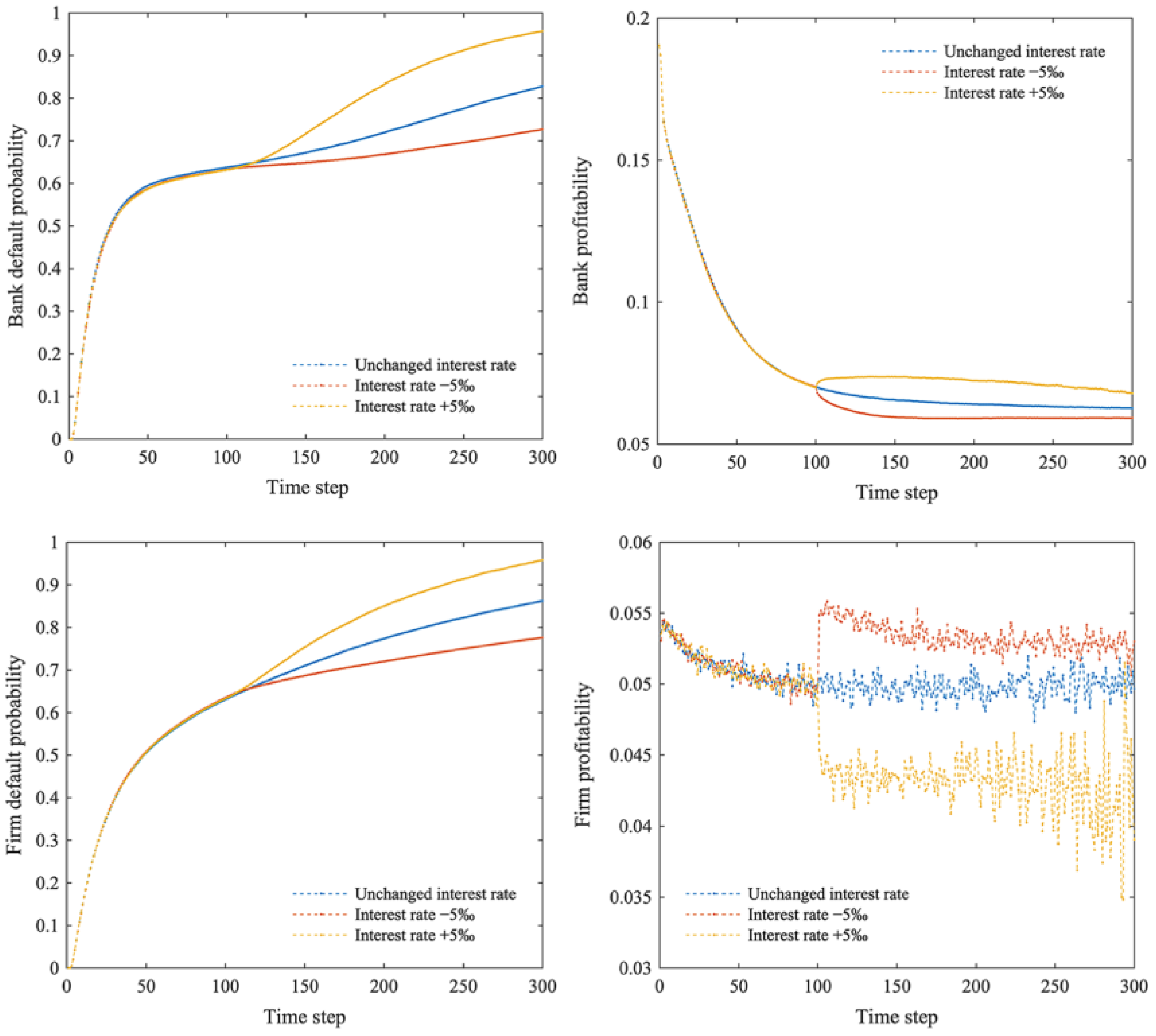 Mathematics 13 00378 g008 Mathematics 13 00378 g008