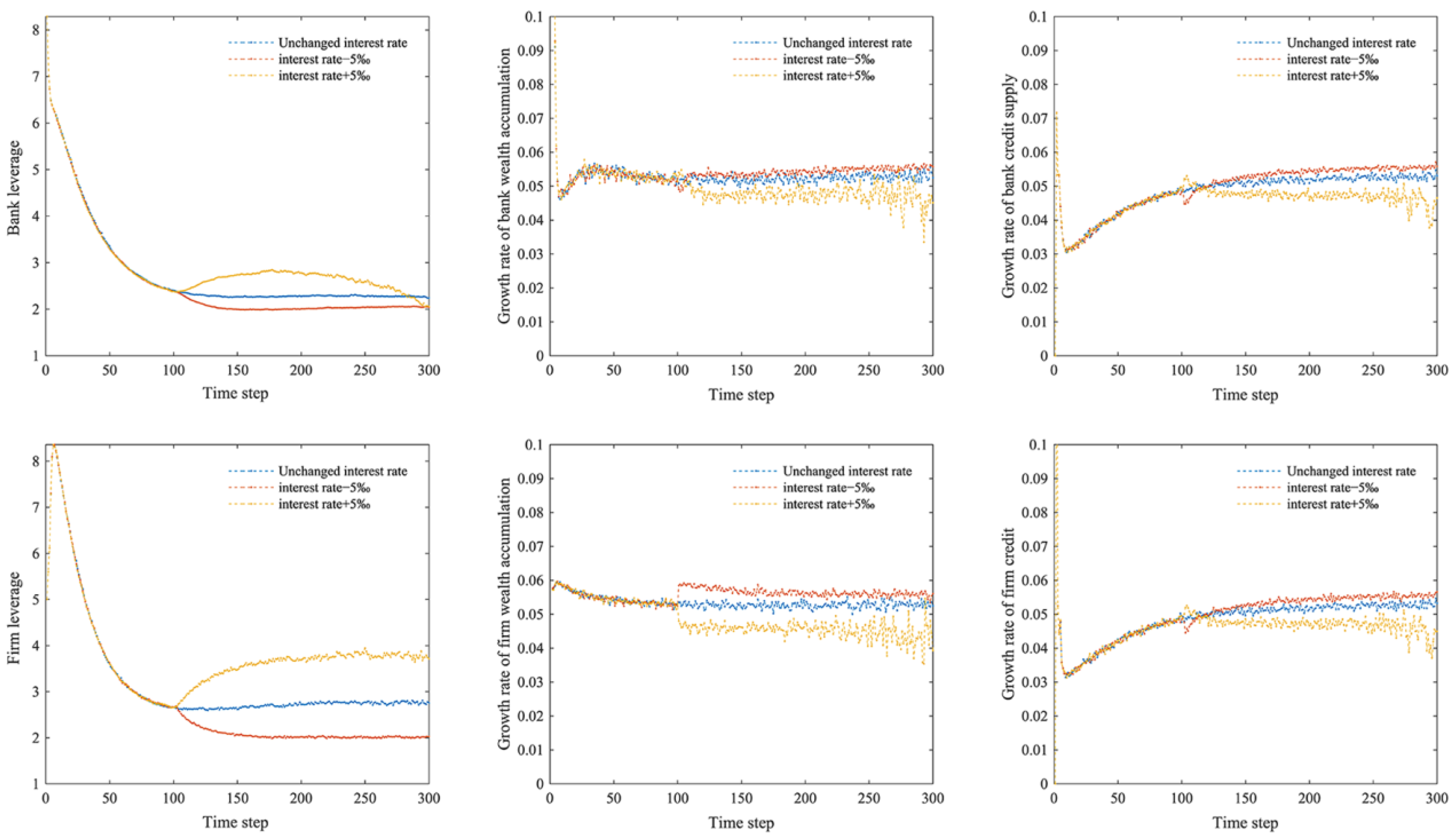 Mathematics 13 00378 g009 Mathematics 13 00378 g009