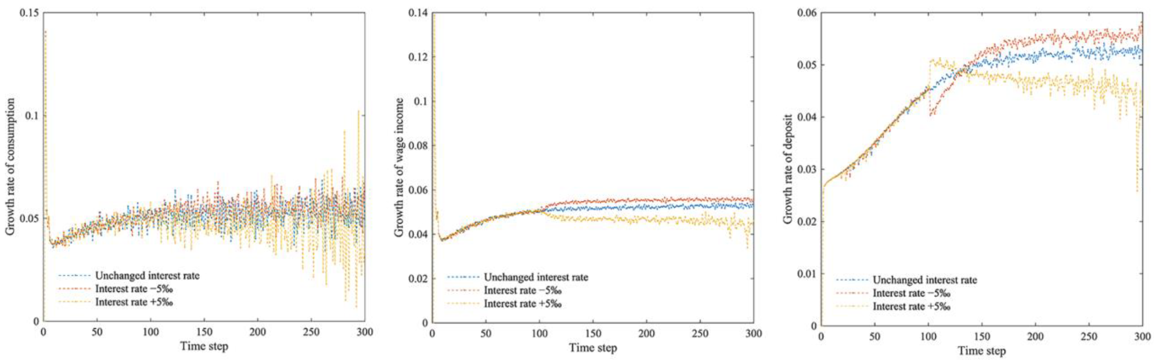 Mathematics 13 00378 g010 Mathematics 13 00378 g010