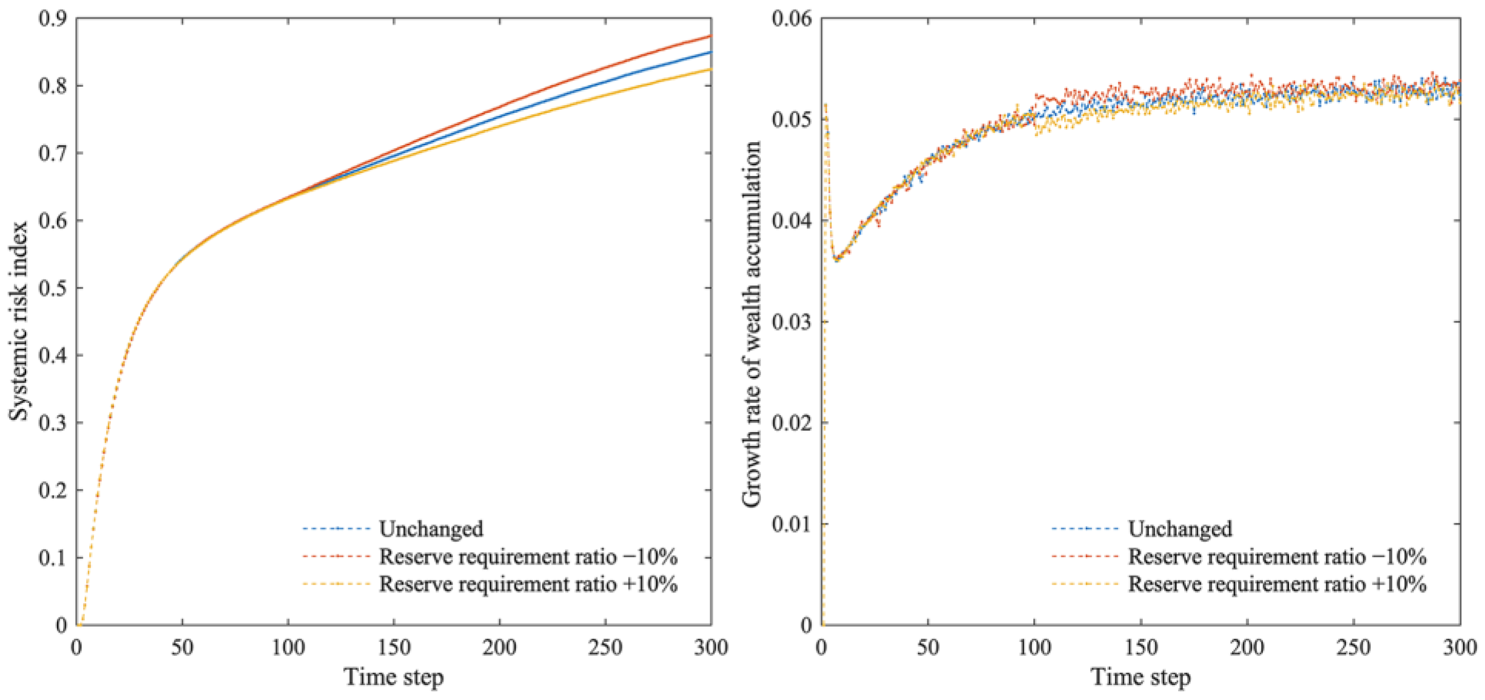 Mathematics 13 00378 g011 Mathematics 13 00378 g011
