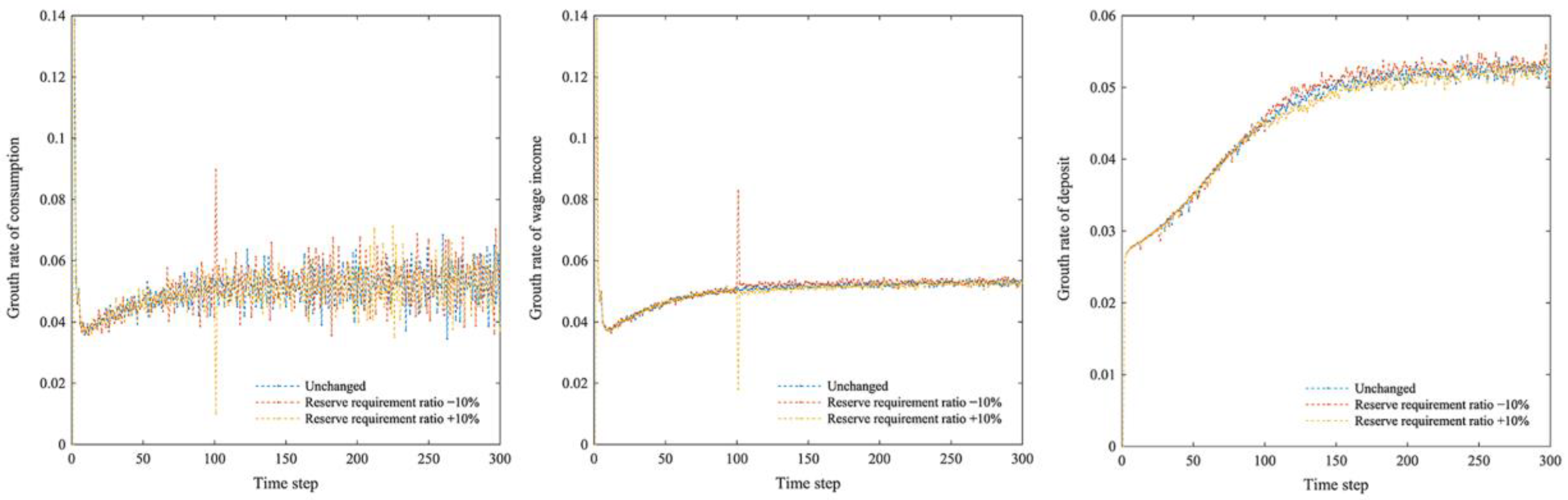Mathematics 13 00378 g014 Mathematics 13 00378 g014