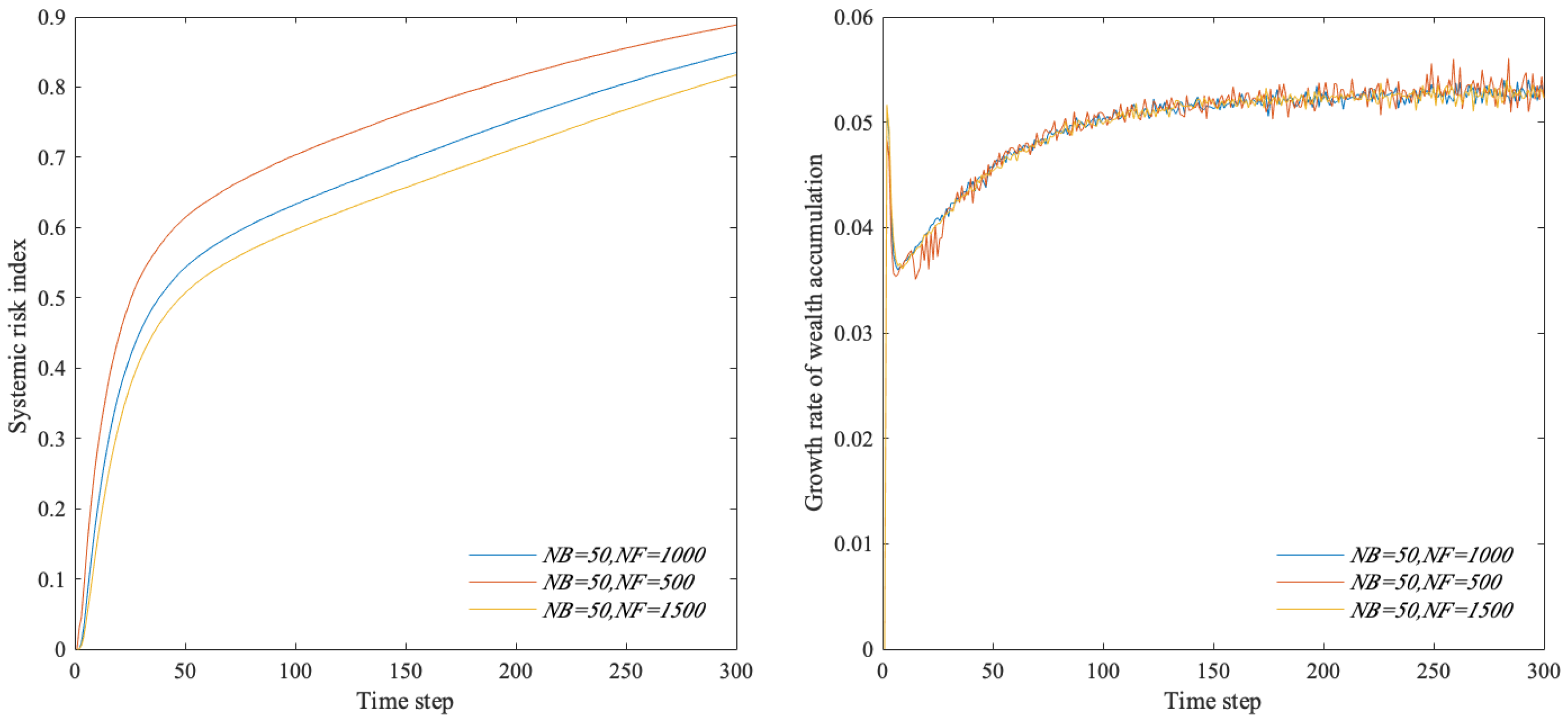 Mathematics 13 00378 g015 Mathematics 13 00378 g015
