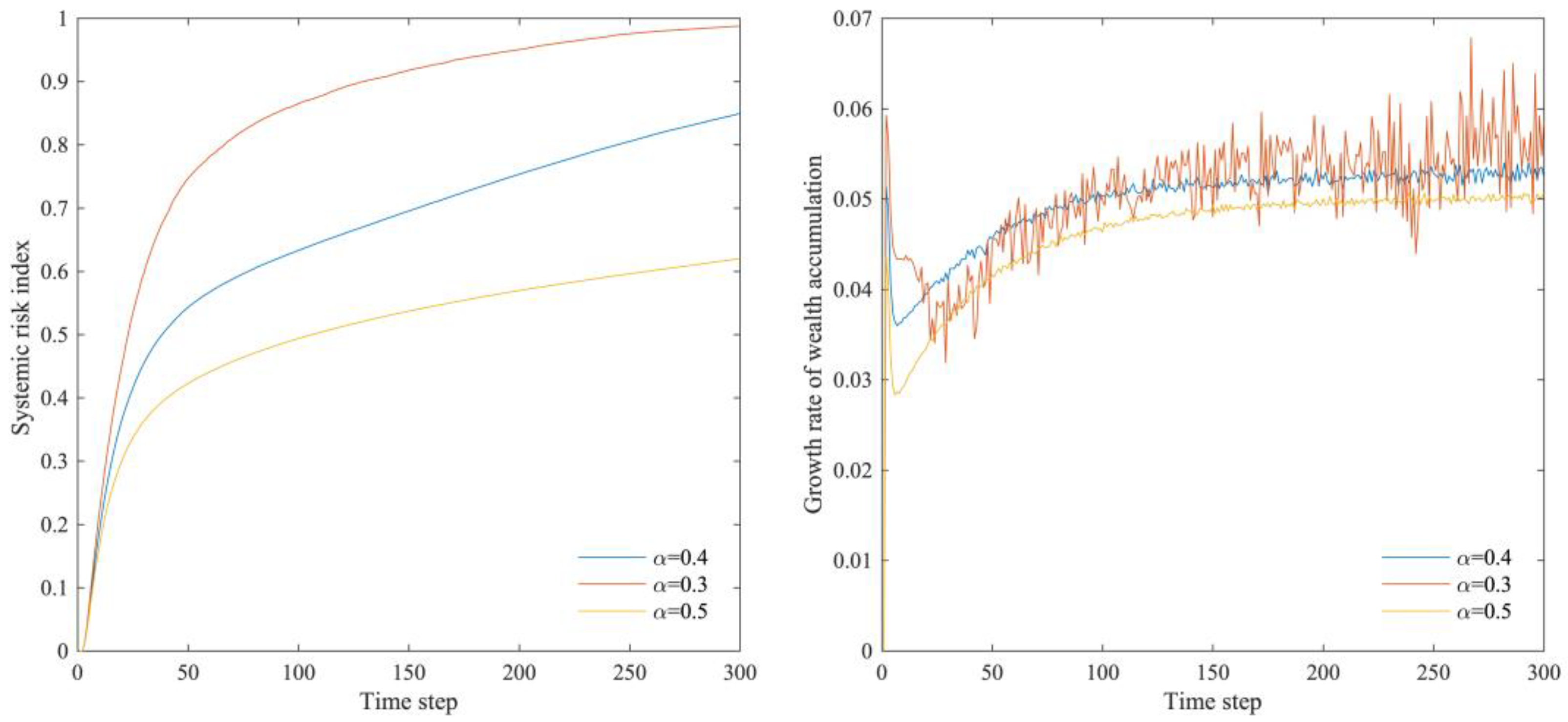 Mathematics 13 00378 g016 Mathematics 13 00378 g016