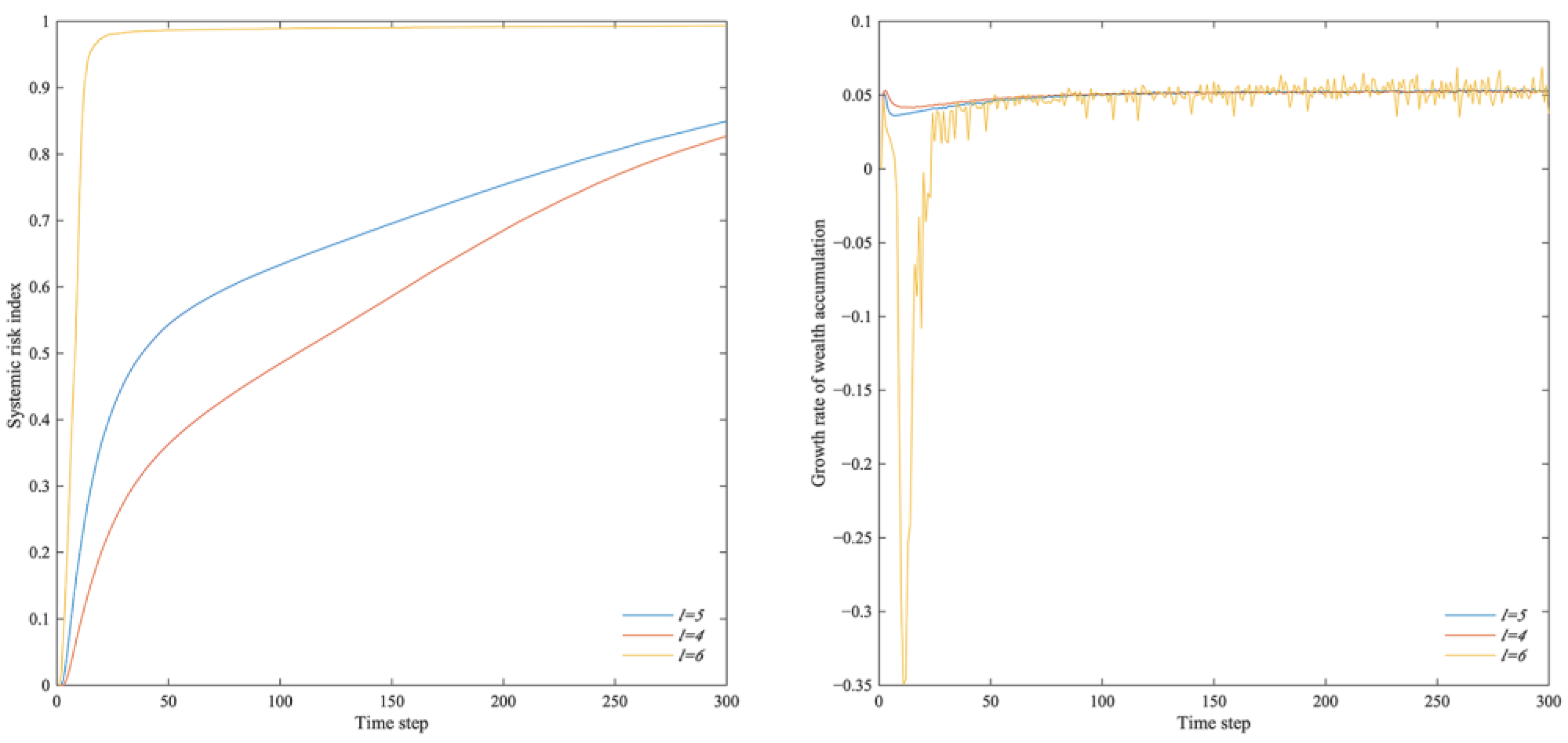 Mathematics 13 00378 g017 Mathematics 13 00378 g017