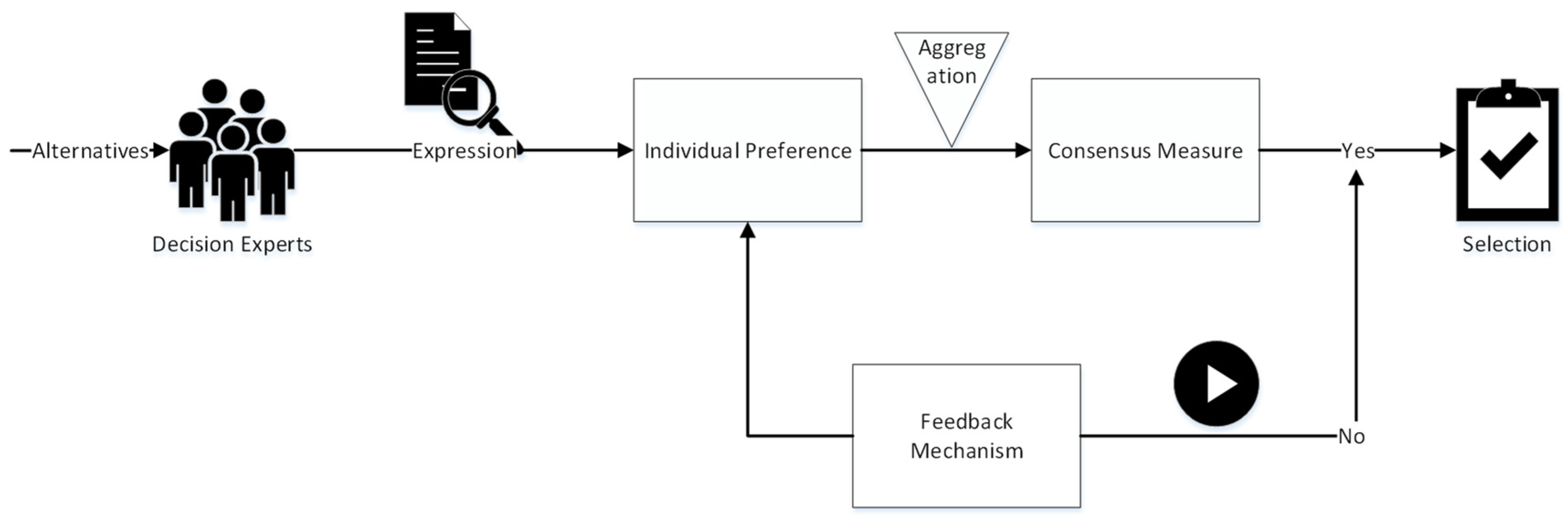 Mathematics 13 00379 g001