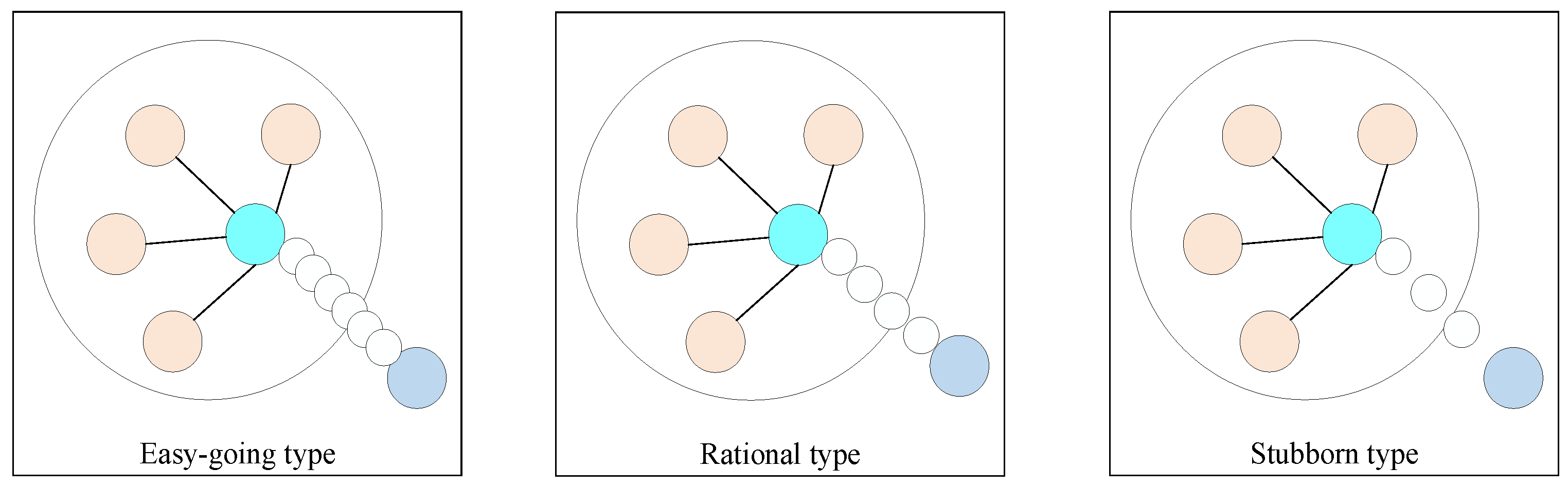 Mathematics 13 00379 g003