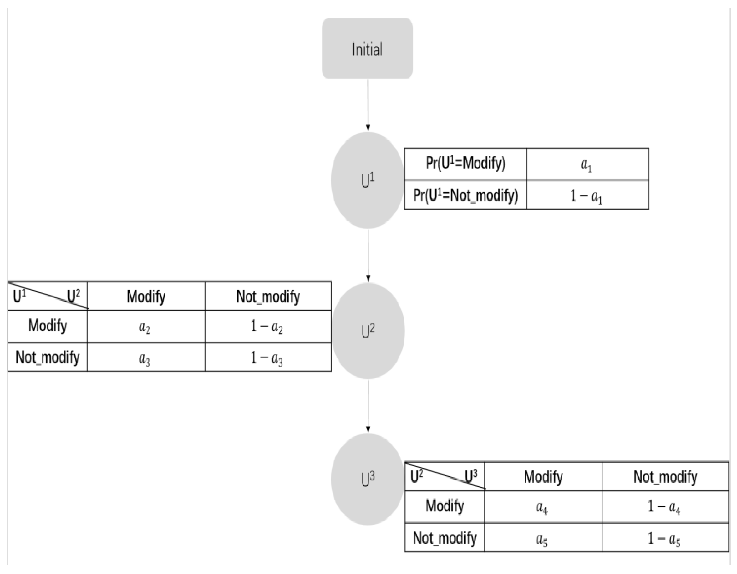 Mathematics 13 00379 g004