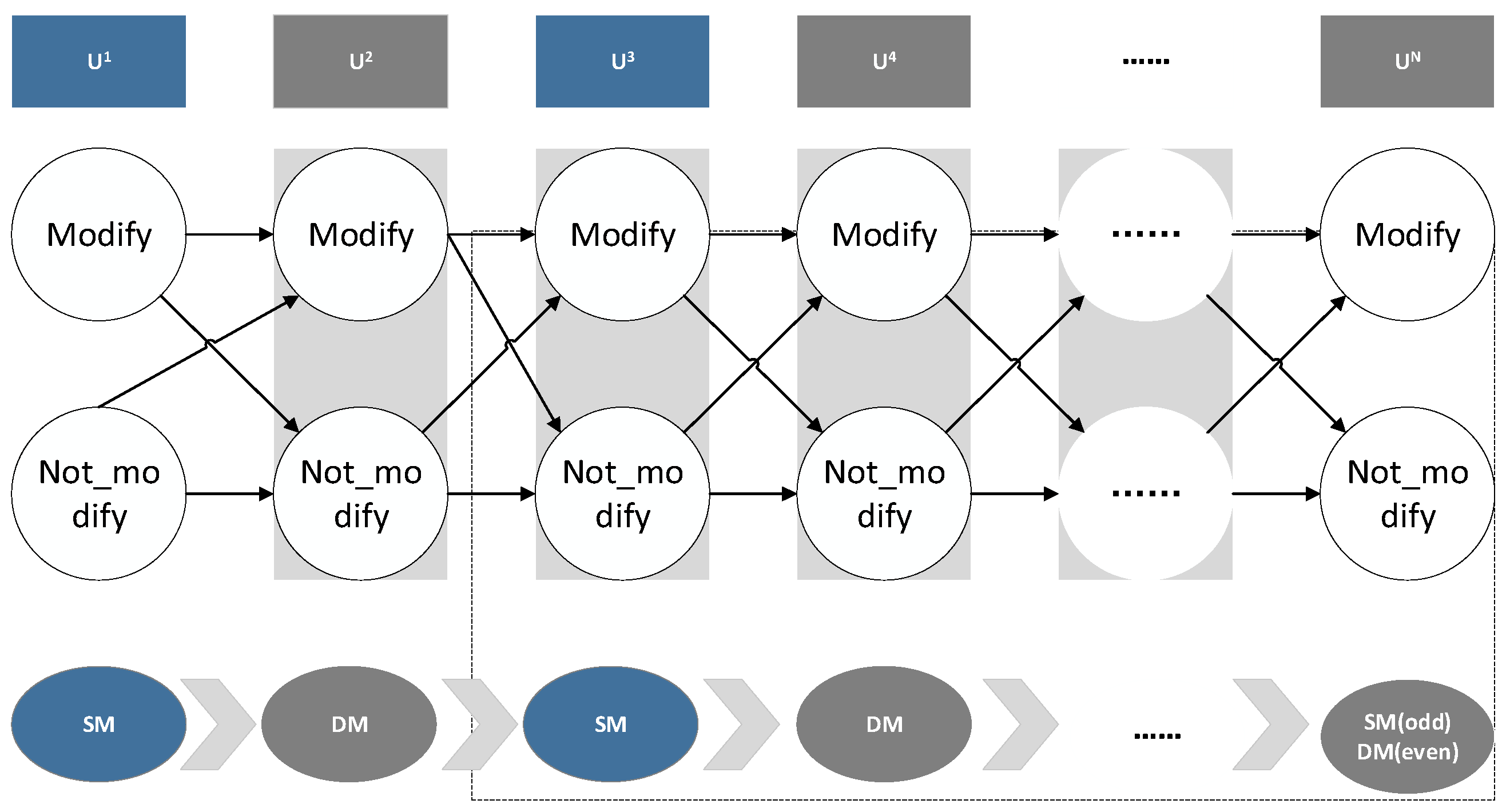 Mathematics 13 00379 g007