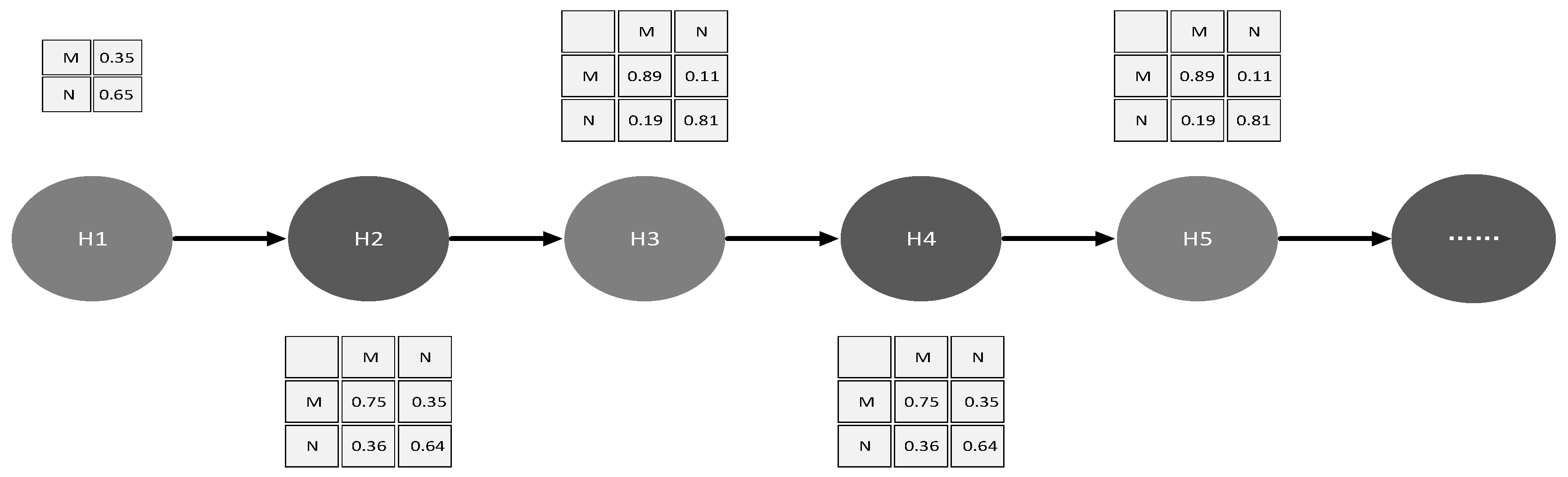 Mathematics 13 00379 g009