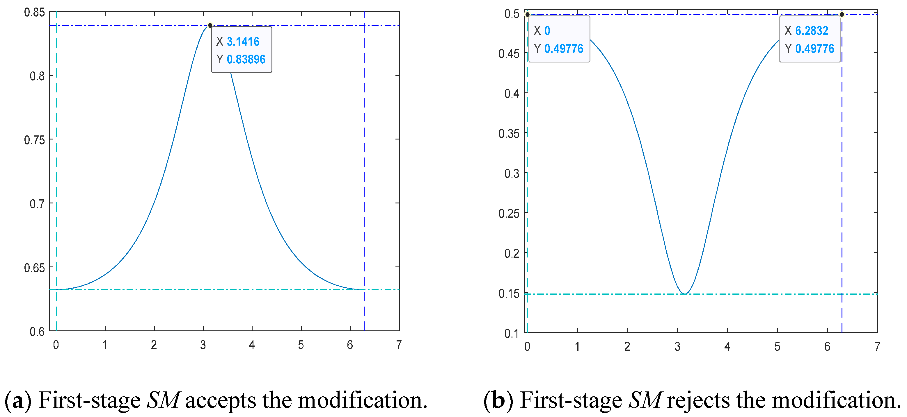 Mathematics 13 00379 g010