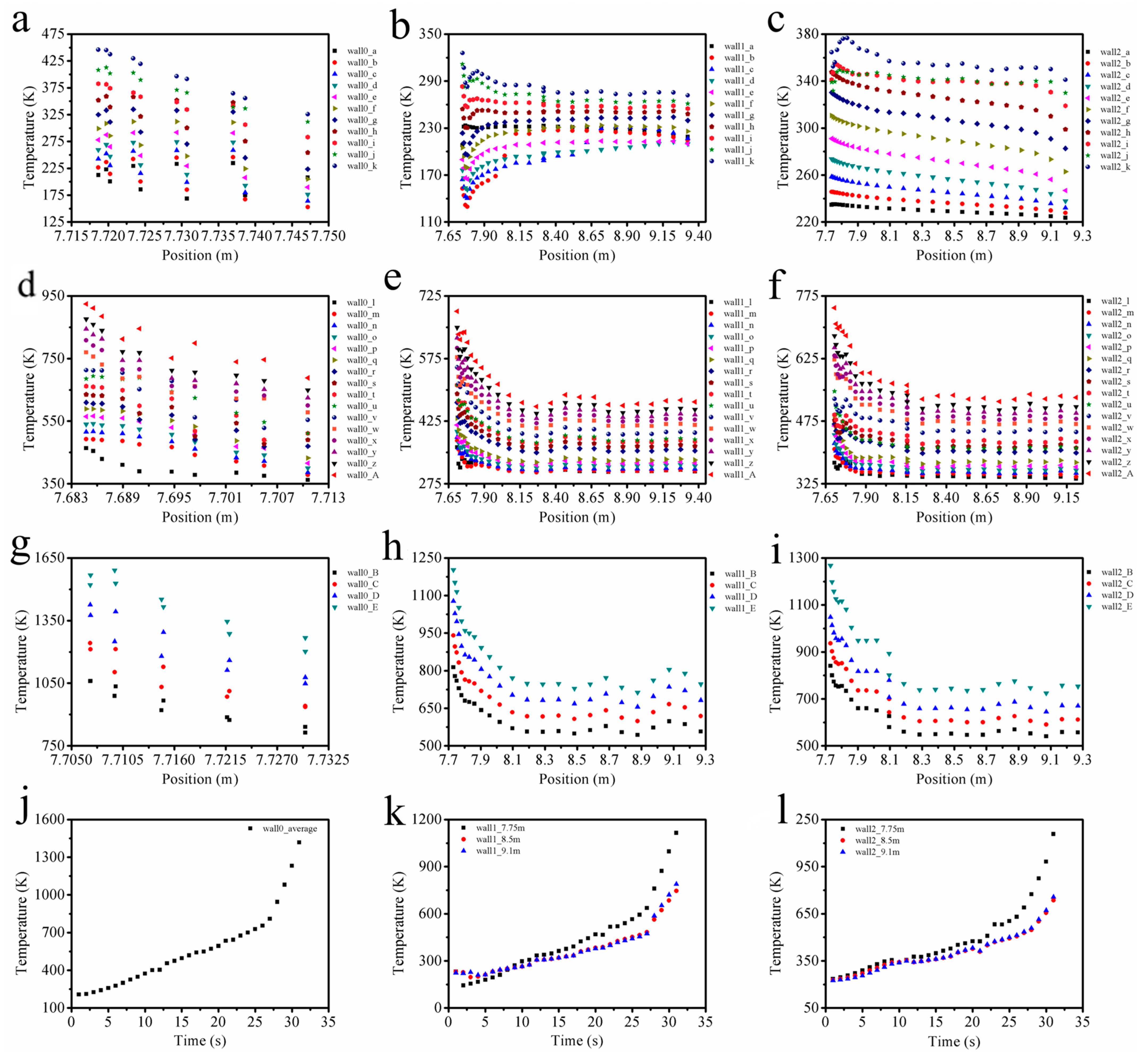 Mathematics 13 00380 g003