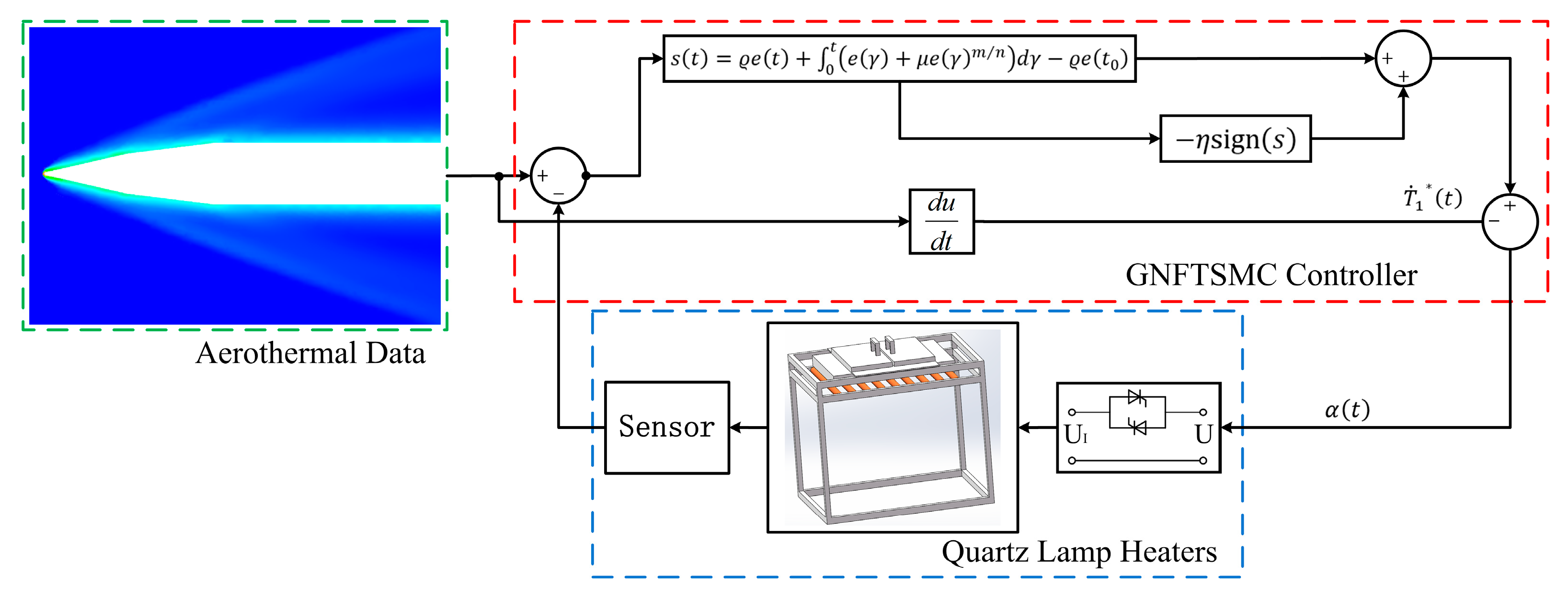 Mathematics 13 00380 g004