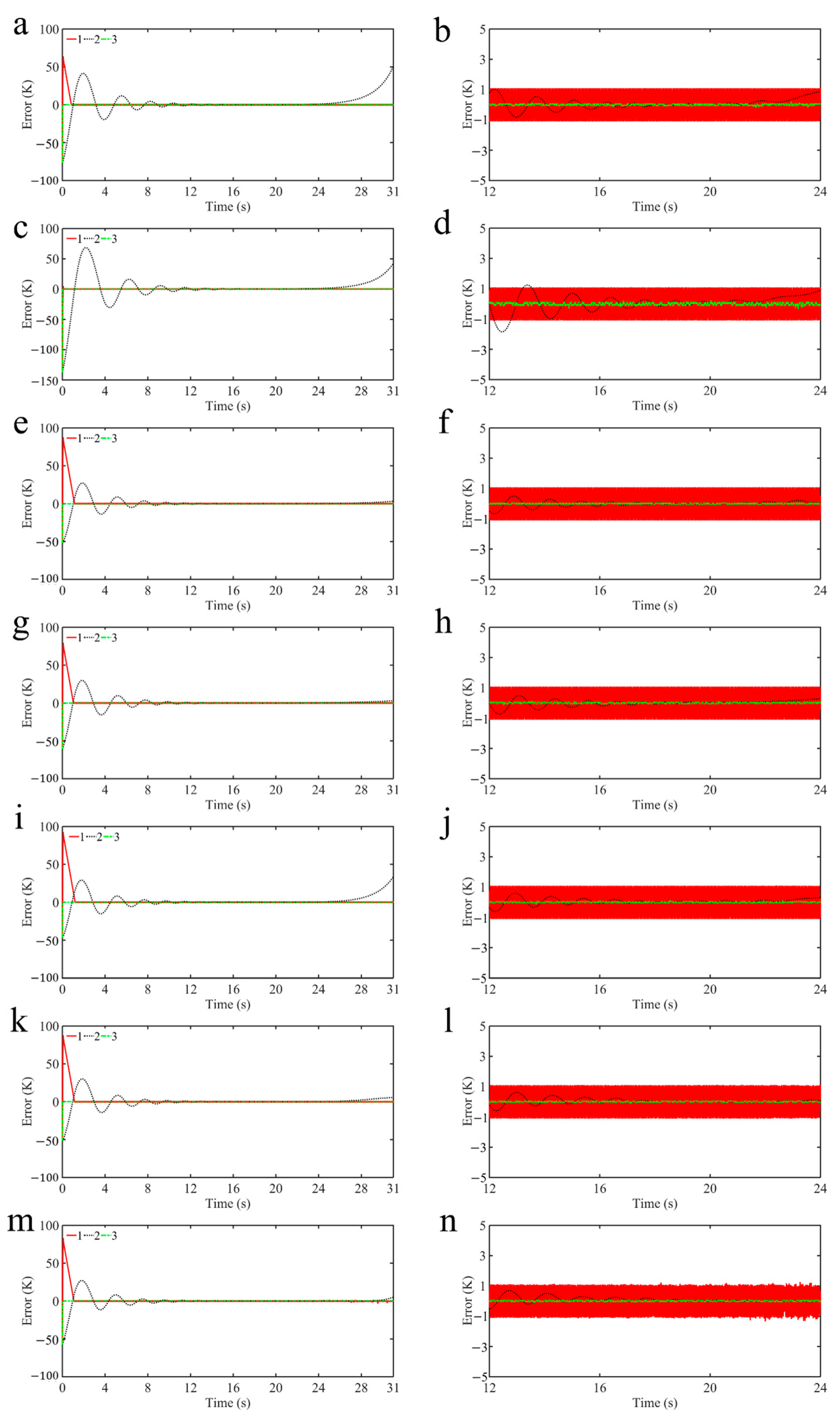 Mathematics 13 00380 g008