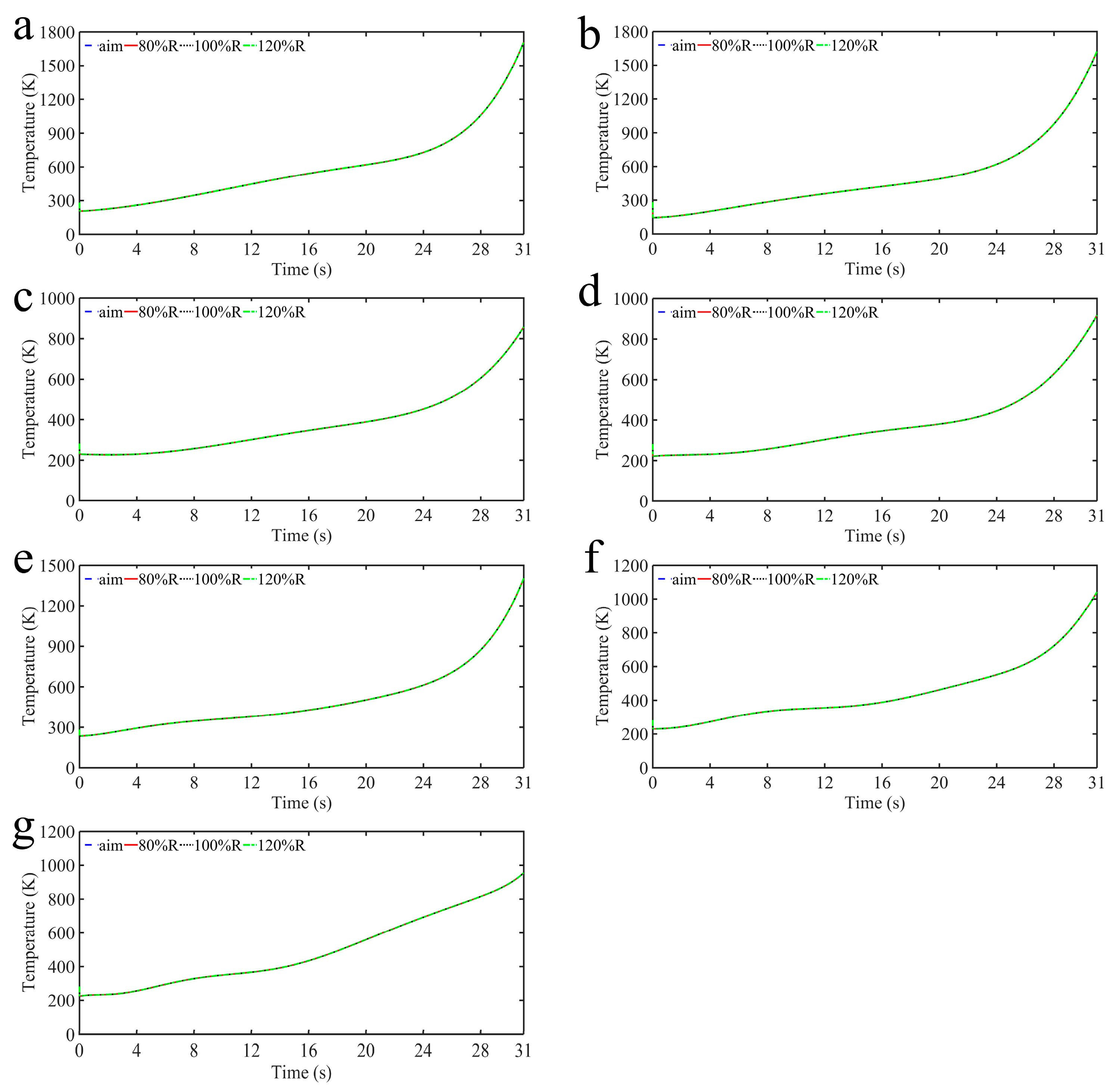 Mathematics 13 00380 g009