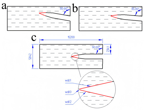 Mathematics 13 00380 g0a1