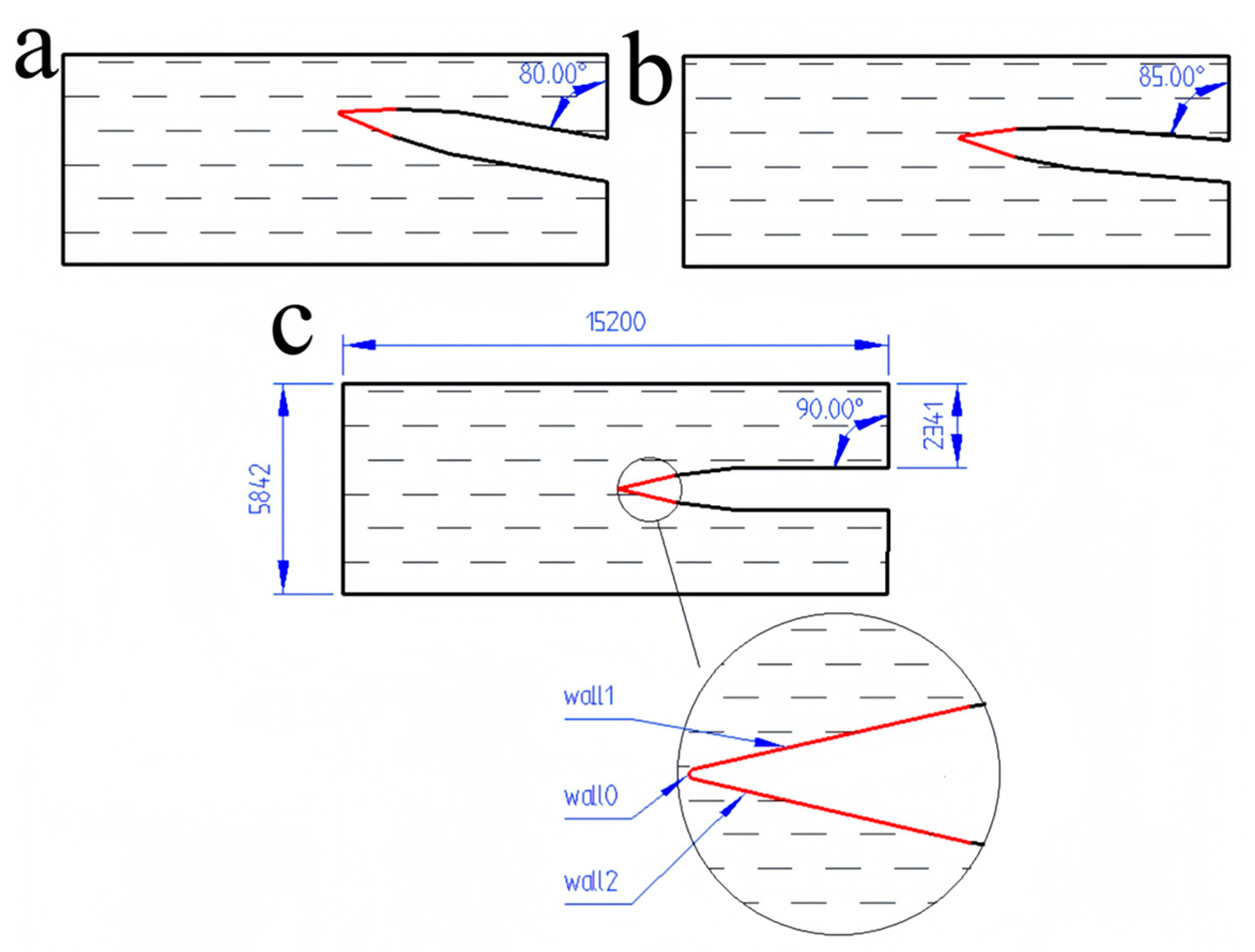 Mathematics 13 00380 g0a1