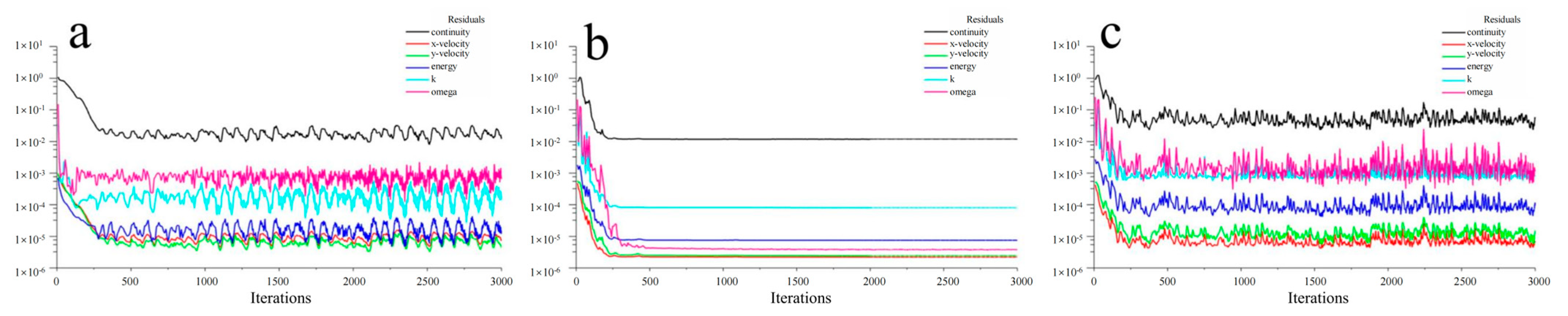 Mathematics 13 00380 g0a3