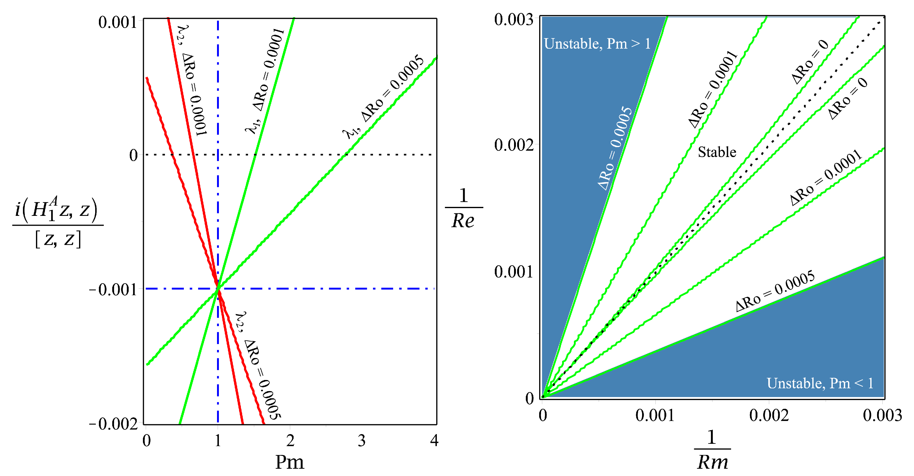 Mathematics 13 00382 g002 Mathematics 13 00382 g002