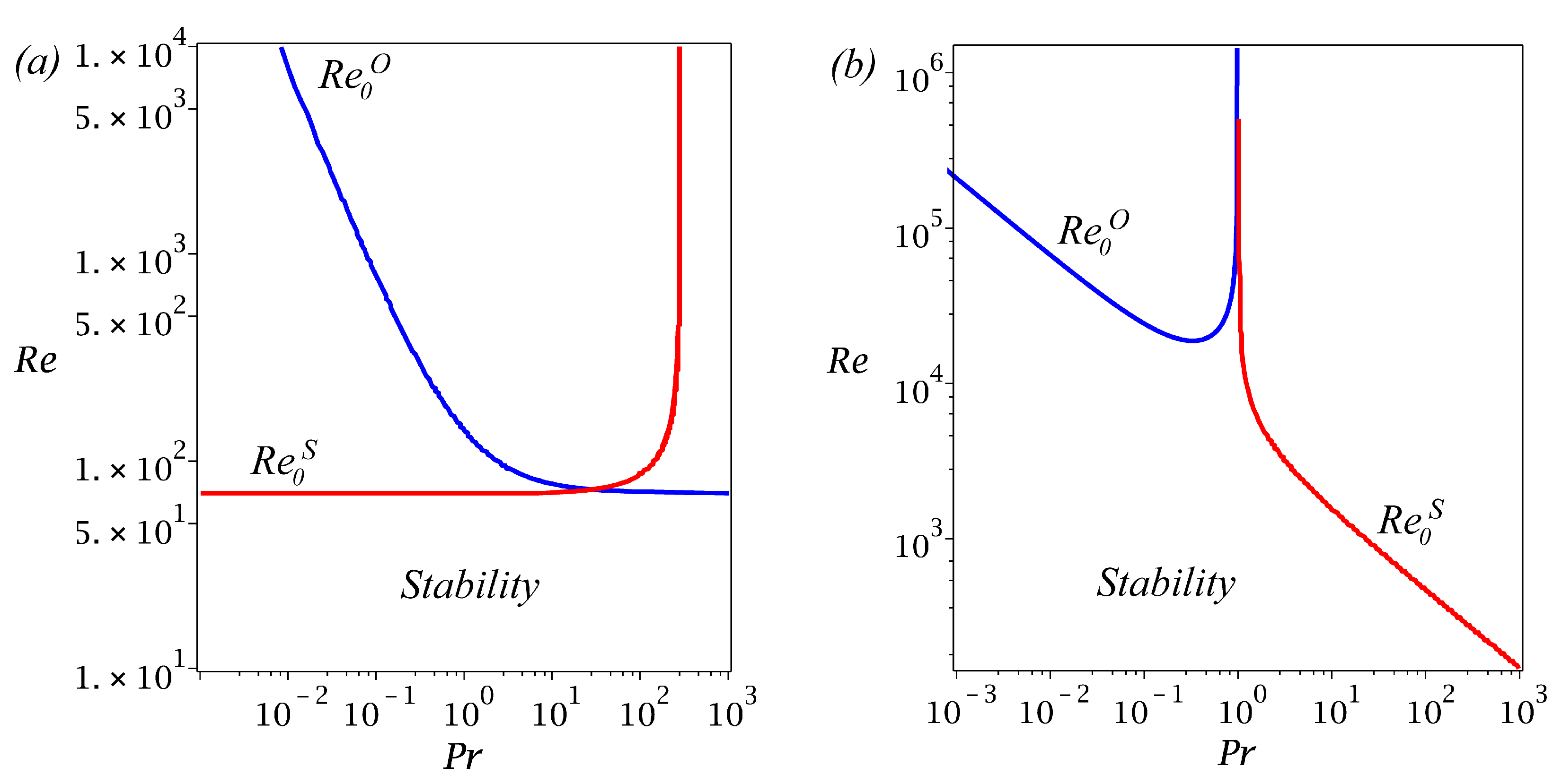 Mathematics 13 00382 g005 Mathematics 13 00382 g005