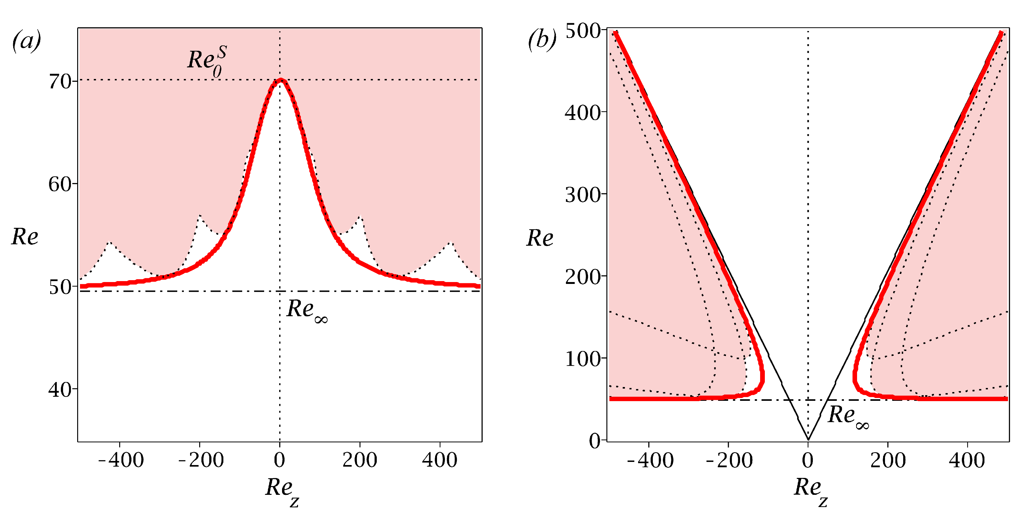 Mathematics 13 00382 g006 Mathematics 13 00382 g006