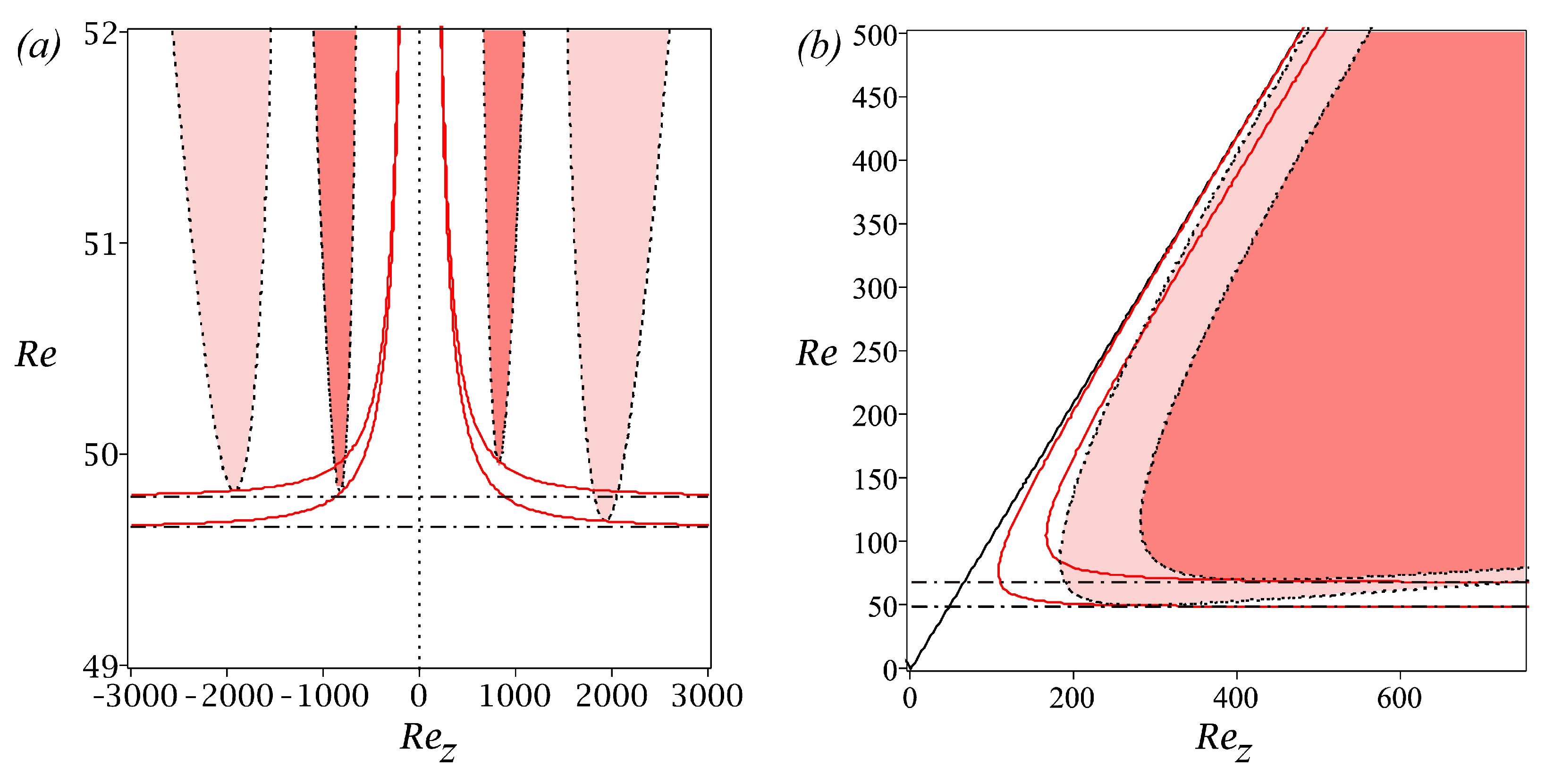 Mathematics 13 00382 g007 Mathematics 13 00382 g007