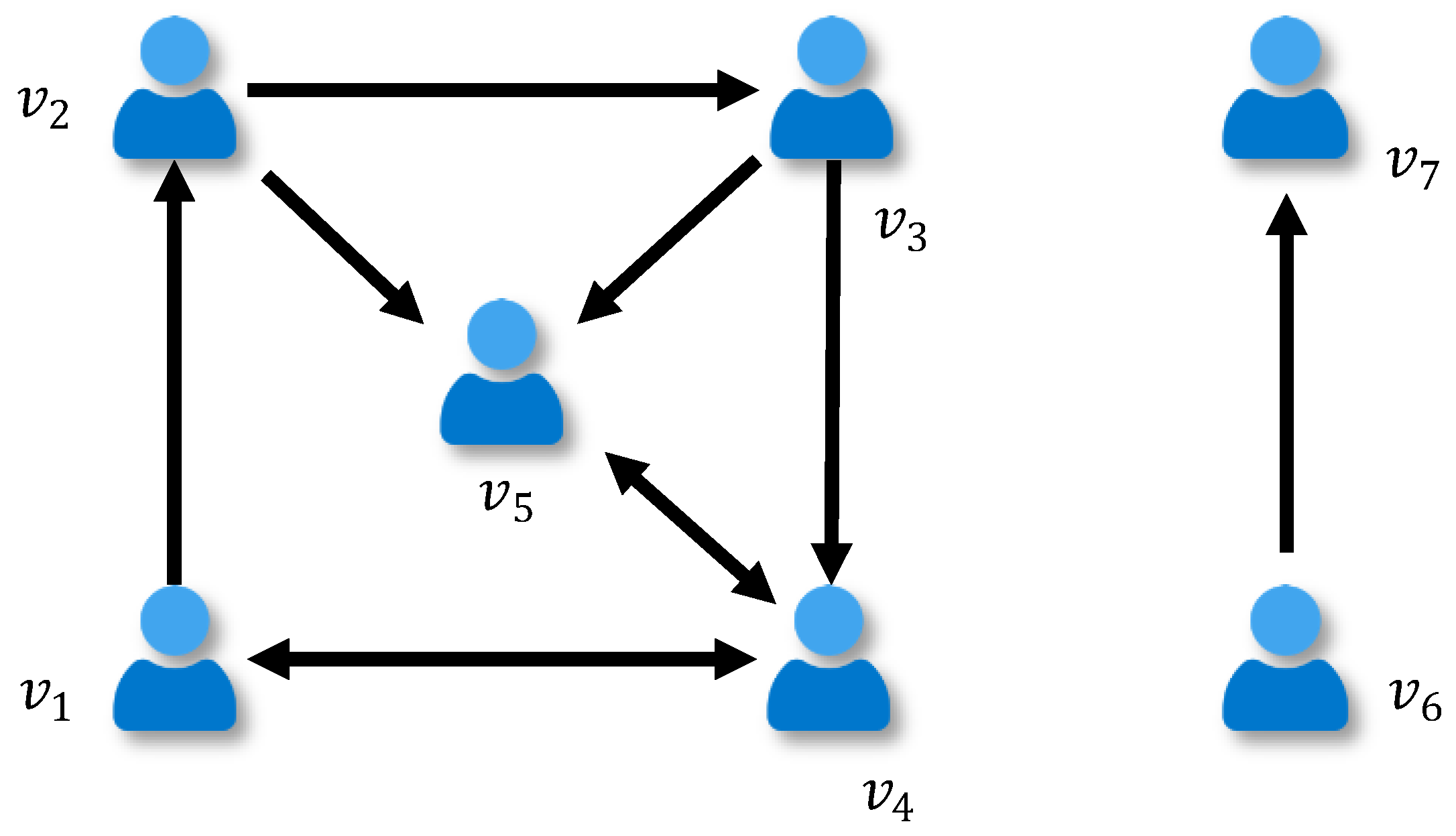 Mathematics 13 00385 g005