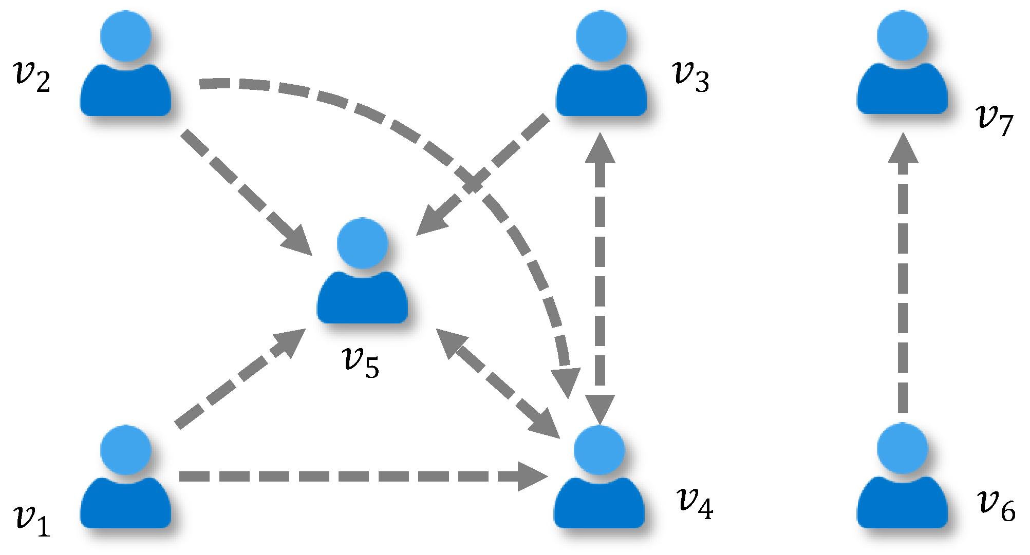 Mathematics 13 00385 g006